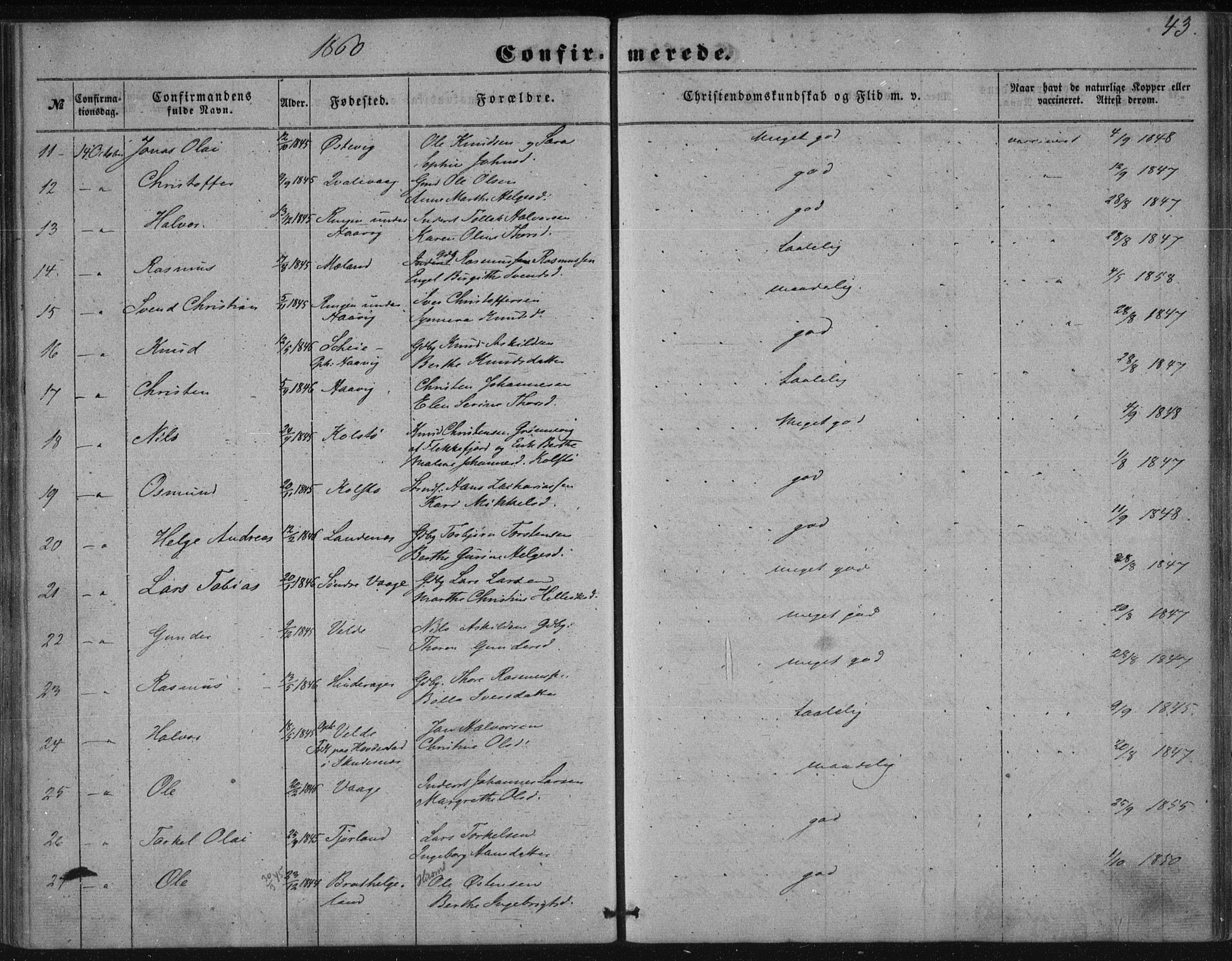 Avaldsnes sokneprestkontor, SAST/A -101851/H/Ha/Haa/L0009: Parish register (official) no. A 9, 1853-1865, p. 43