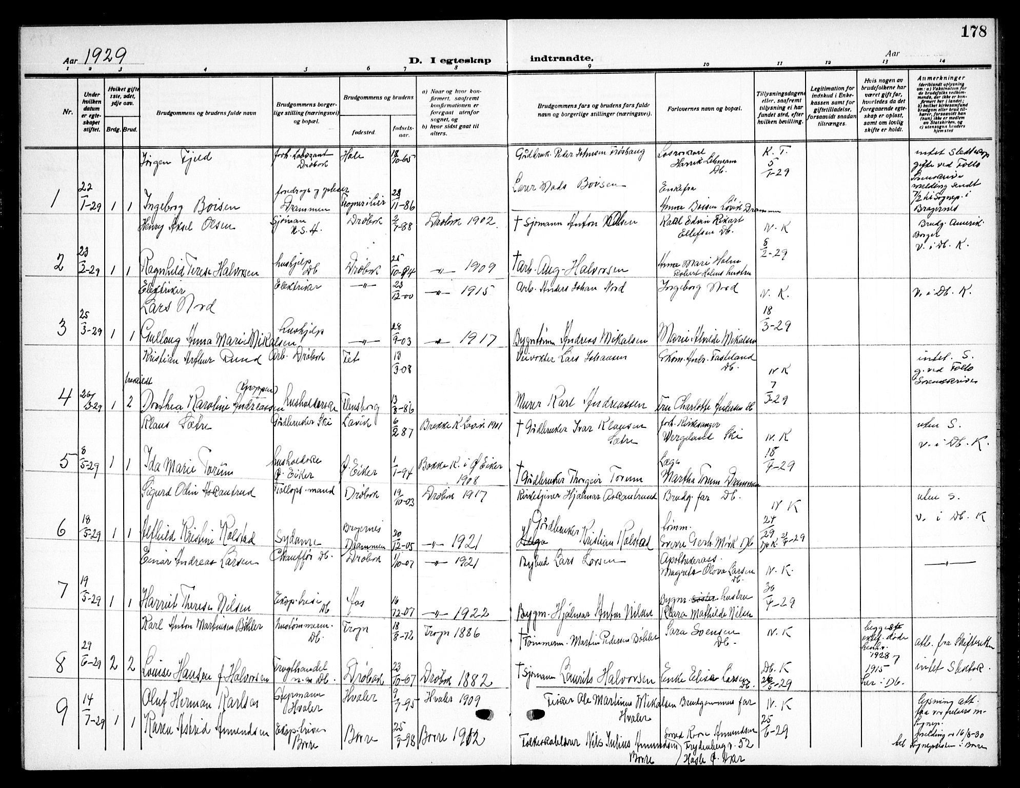 Drøbak prestekontor Kirkebøker, SAO/A-10142a/G/Ga/L0002: Parish register (copy) no. I 2, 1917-1932, p. 178