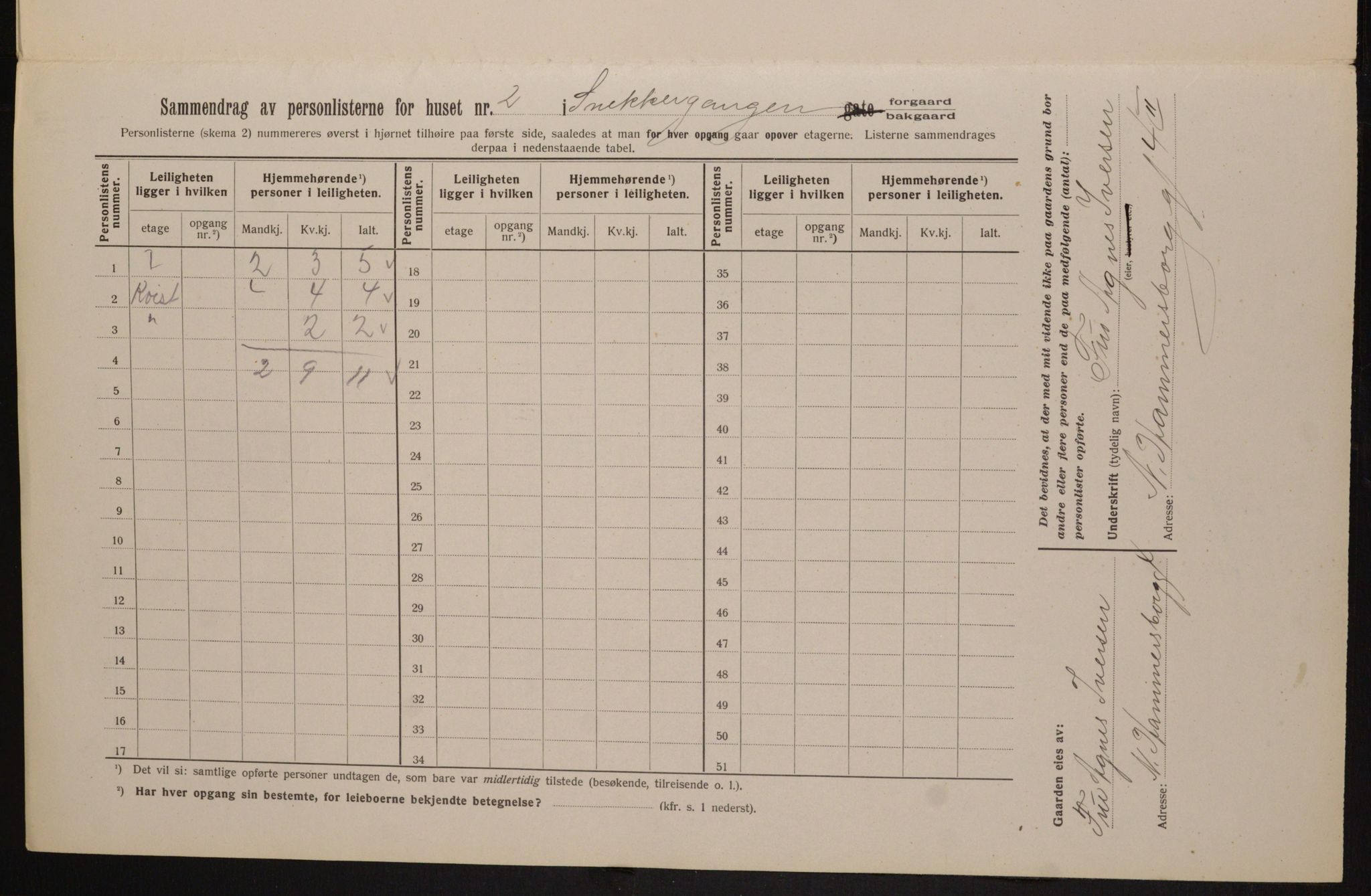 OBA, Municipal Census 1913 for Kristiania, 1913, p. 97956