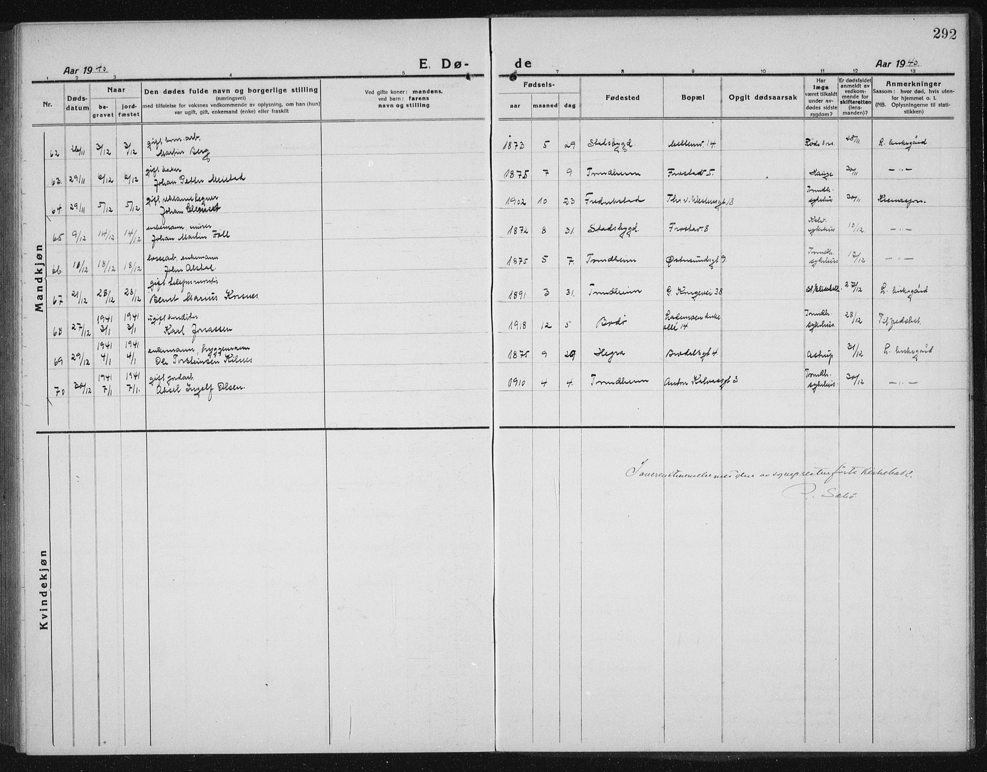 Ministerialprotokoller, klokkerbøker og fødselsregistre - Sør-Trøndelag, AV/SAT-A-1456/605/L0260: Parish register (copy) no. 605C07, 1922-1942, p. 292