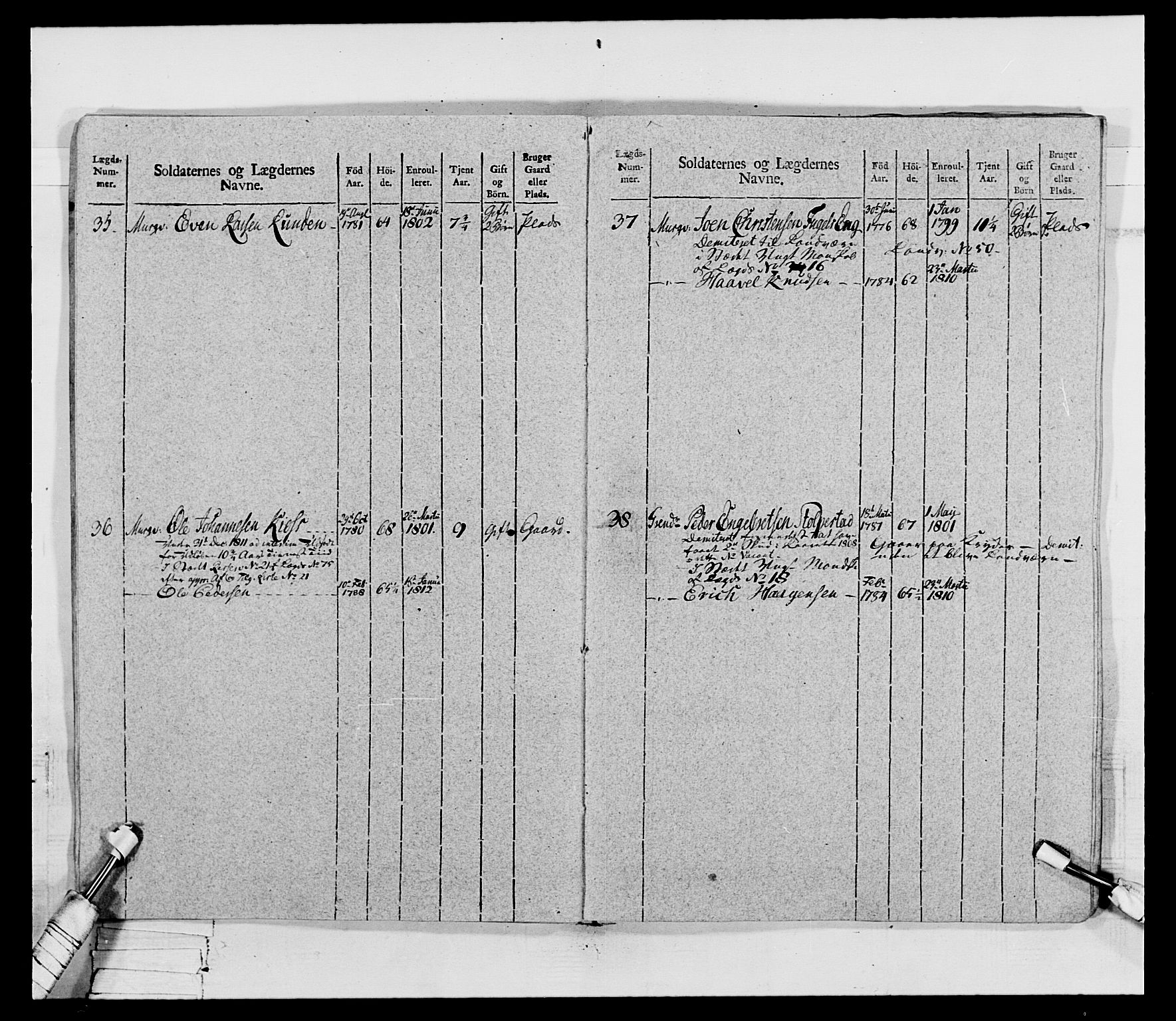 Generalitets- og kommissariatskollegiet, Det kongelige norske kommissariatskollegium, AV/RA-EA-5420/E/Eh/L0069: Opplandske gevorbne infanteriregiment, 1810-1818, p. 19