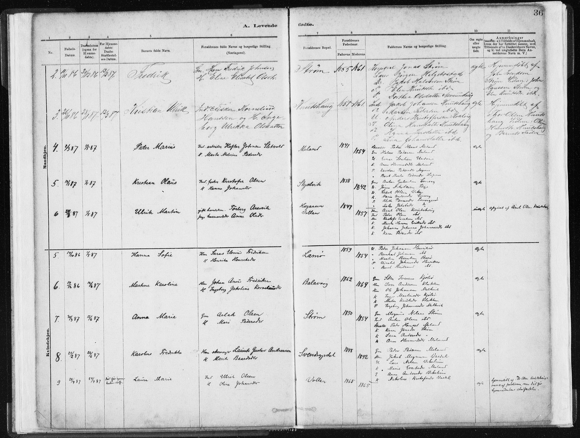 Ministerialprotokoller, klokkerbøker og fødselsregistre - Sør-Trøndelag, SAT/A-1456/634/L0533: Parish register (official) no. 634A09, 1882-1901, p. 36
