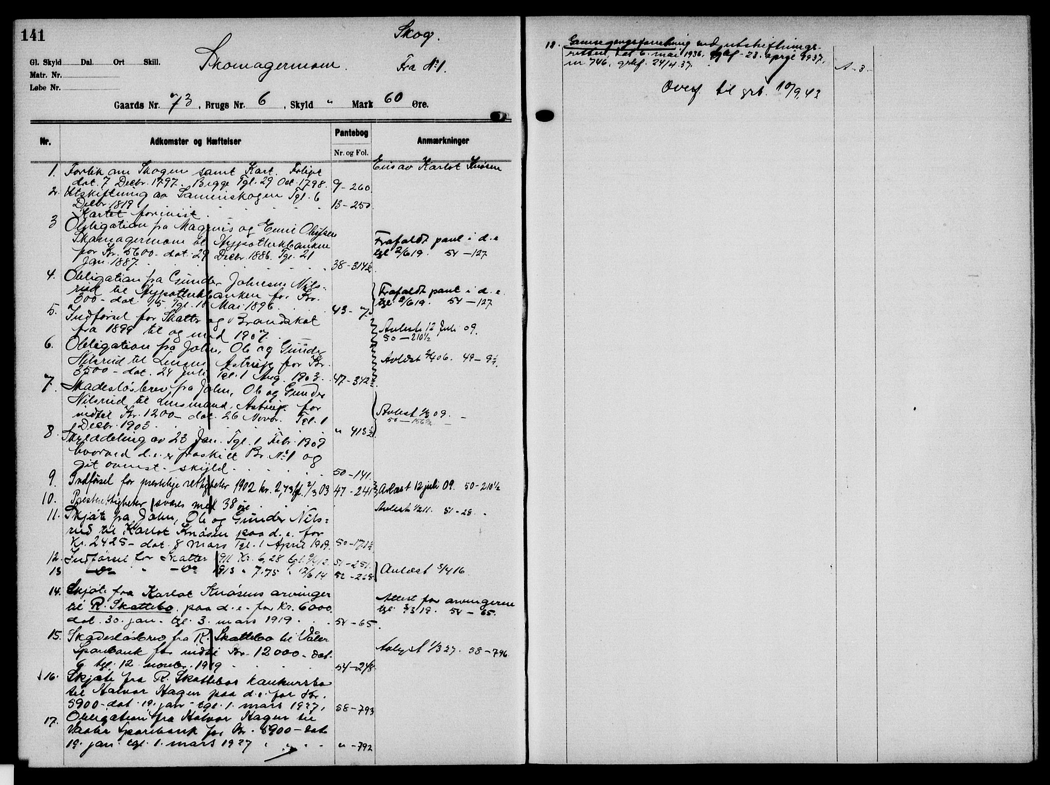 Solør tingrett, AV/SAH-TING-008/H/Ha/Hak/L0006: Mortgage register no. VI, 1900-1935, p. 141