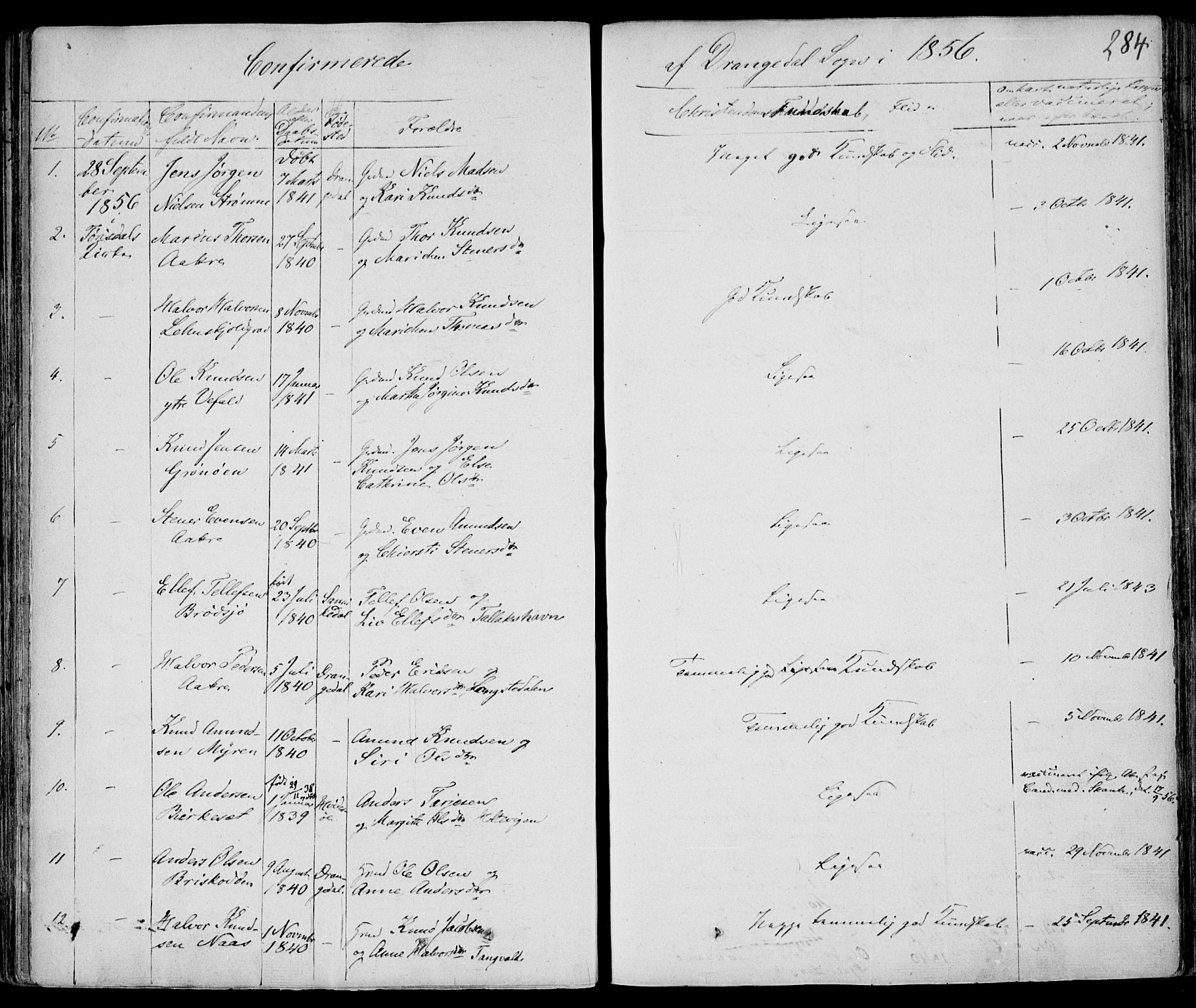Drangedal kirkebøker, SAKO/A-258/F/Fa/L0007a: Parish register (official) no. 7a, 1837-1856, p. 284