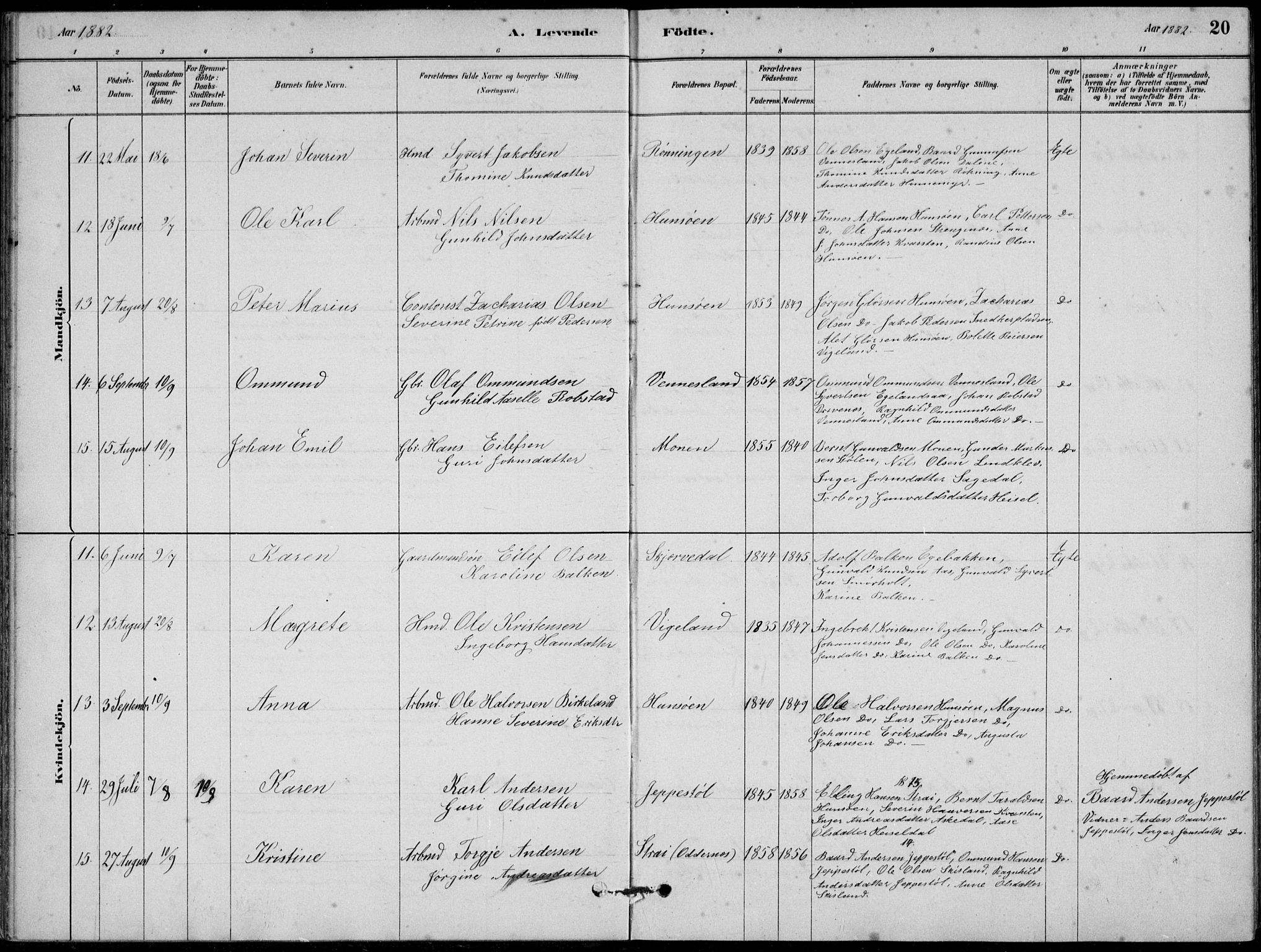 Vennesla sokneprestkontor, AV/SAK-1111-0045/Fb/Fbb/L0003: Parish register (copy) no. B 3, 1879-1893, p. 20