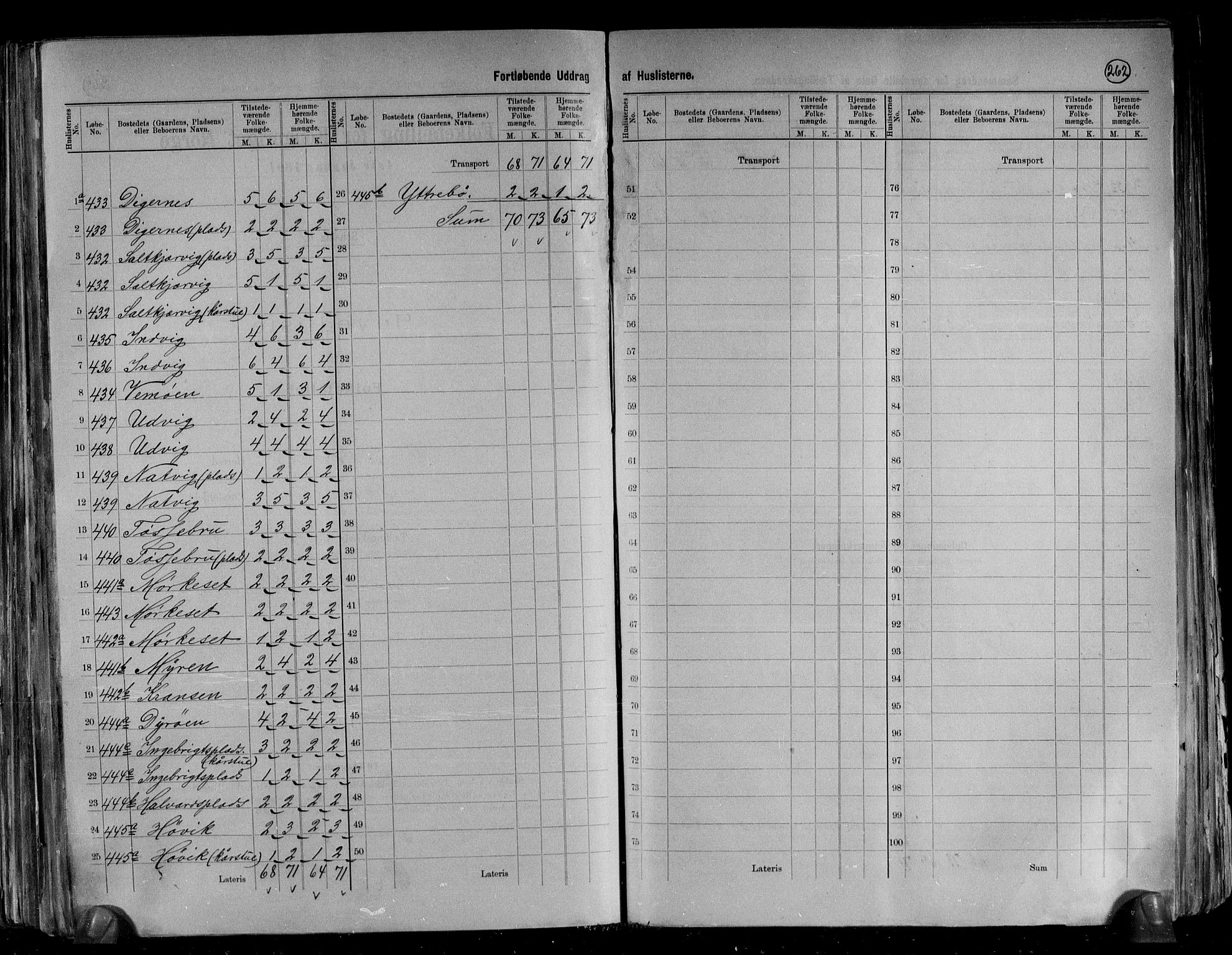 RA, 1891 census for 1529 Skodje, 1891, p. 11