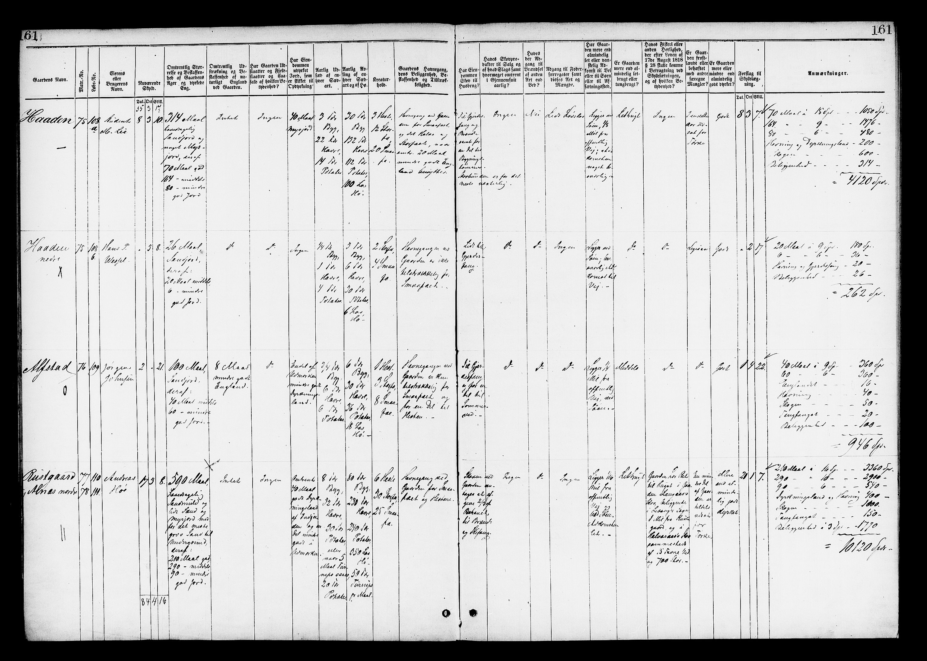 Matrikkelrevisjonen av 1863, AV/RA-S-1530/F/Fe/L0348: Skogn, 1863