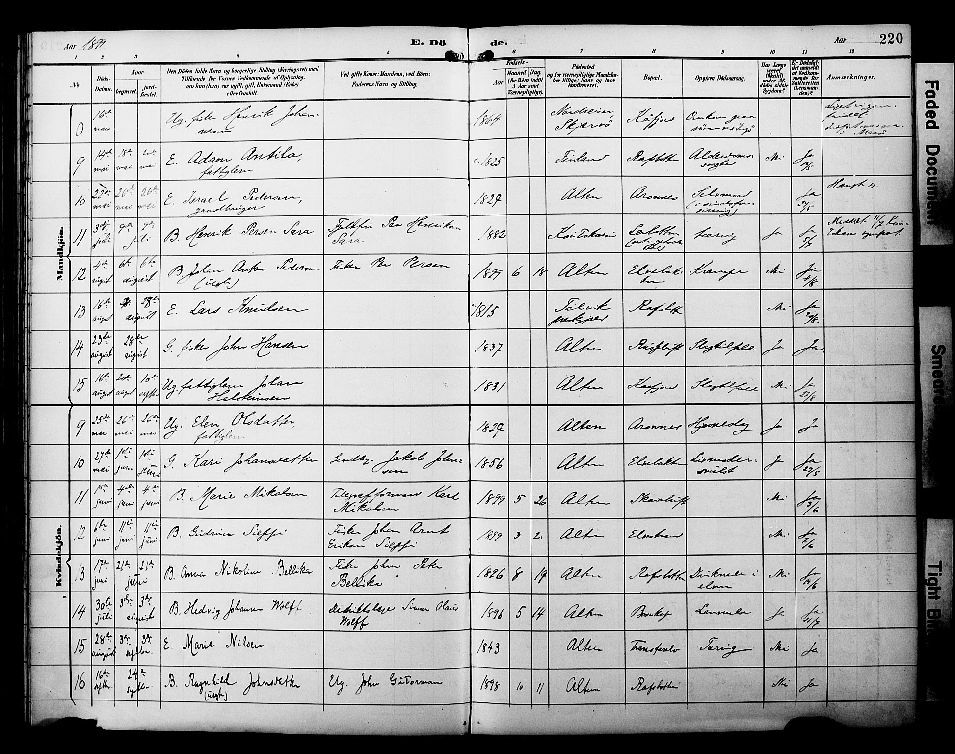 Alta sokneprestkontor, SATØ/S-1338/H/Ha/L0003.kirke: Parish register (official) no. 3, 1892-1904, p. 220