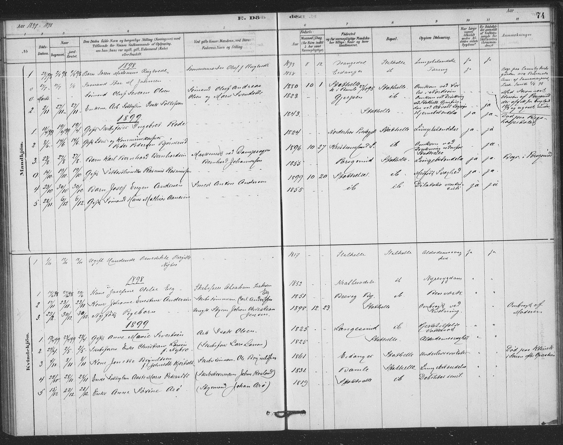 Bamble kirkebøker, SAKO/A-253/F/Fb/L0001: Parish register (official) no. II 1, 1878-1899, p. 74