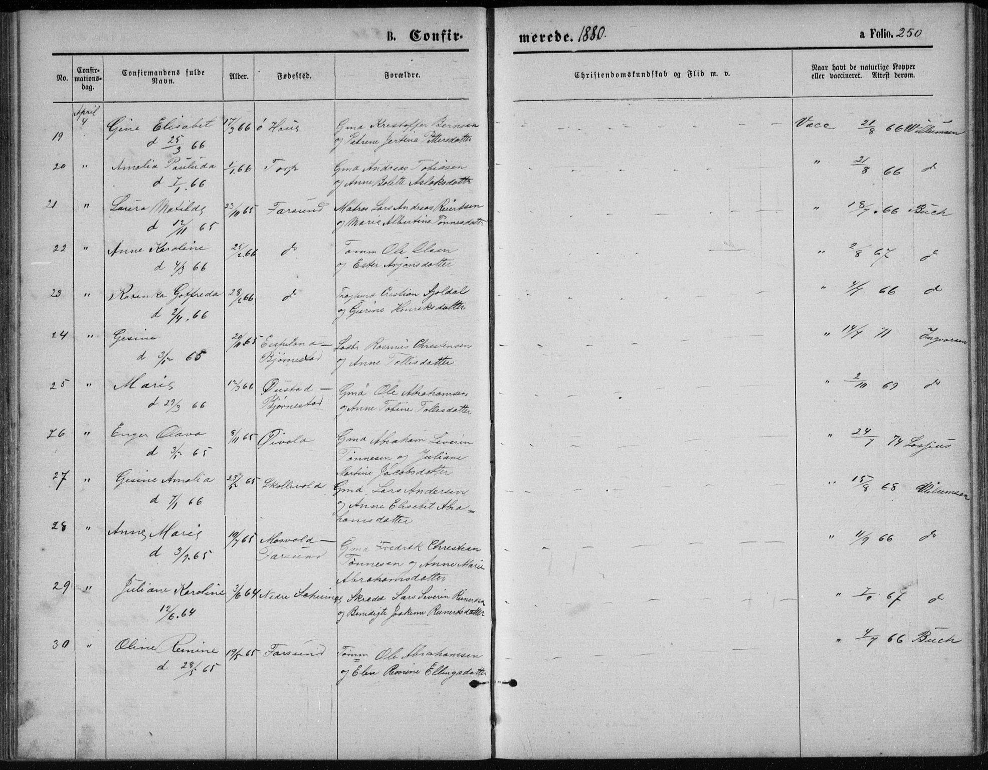 Lista sokneprestkontor, AV/SAK-1111-0027/F/Fb/L0004: Parish register (copy) no. B 4, 1877-1891, p. 250