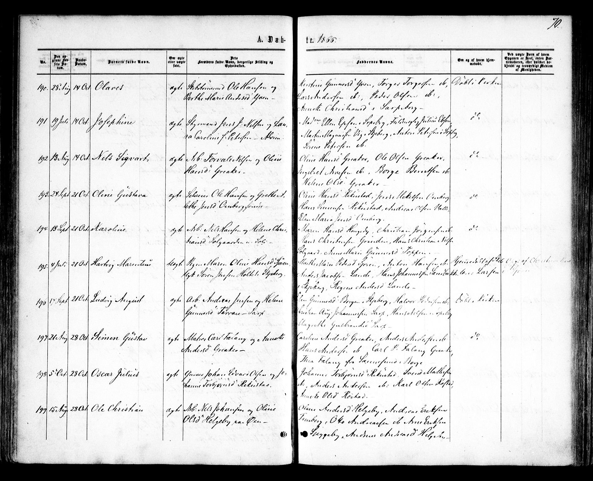 Tune prestekontor Kirkebøker, SAO/A-2007/F/Fa/L0014: Parish register (official) no. 14, 1864-1868, p. 70