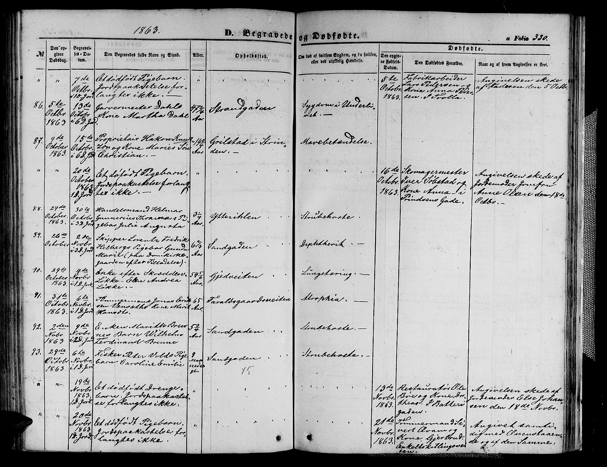 Ministerialprotokoller, klokkerbøker og fødselsregistre - Sør-Trøndelag, AV/SAT-A-1456/602/L0139: Parish register (copy) no. 602C07, 1859-1864, p. 330