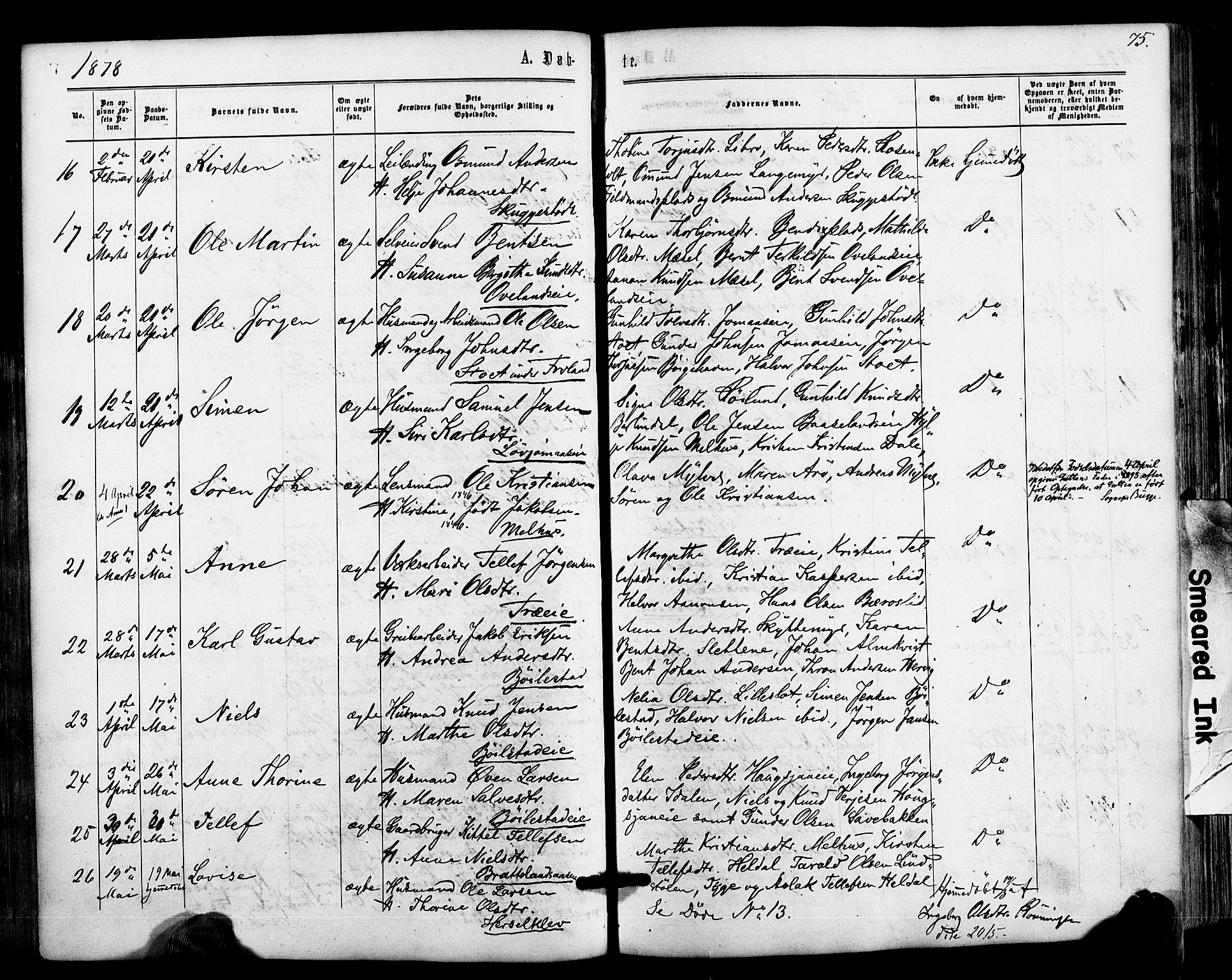 Froland sokneprestkontor, AV/SAK-1111-0013/F/Fa/L0003: Parish register (official) no. A 3, 1864-1881, p. 75