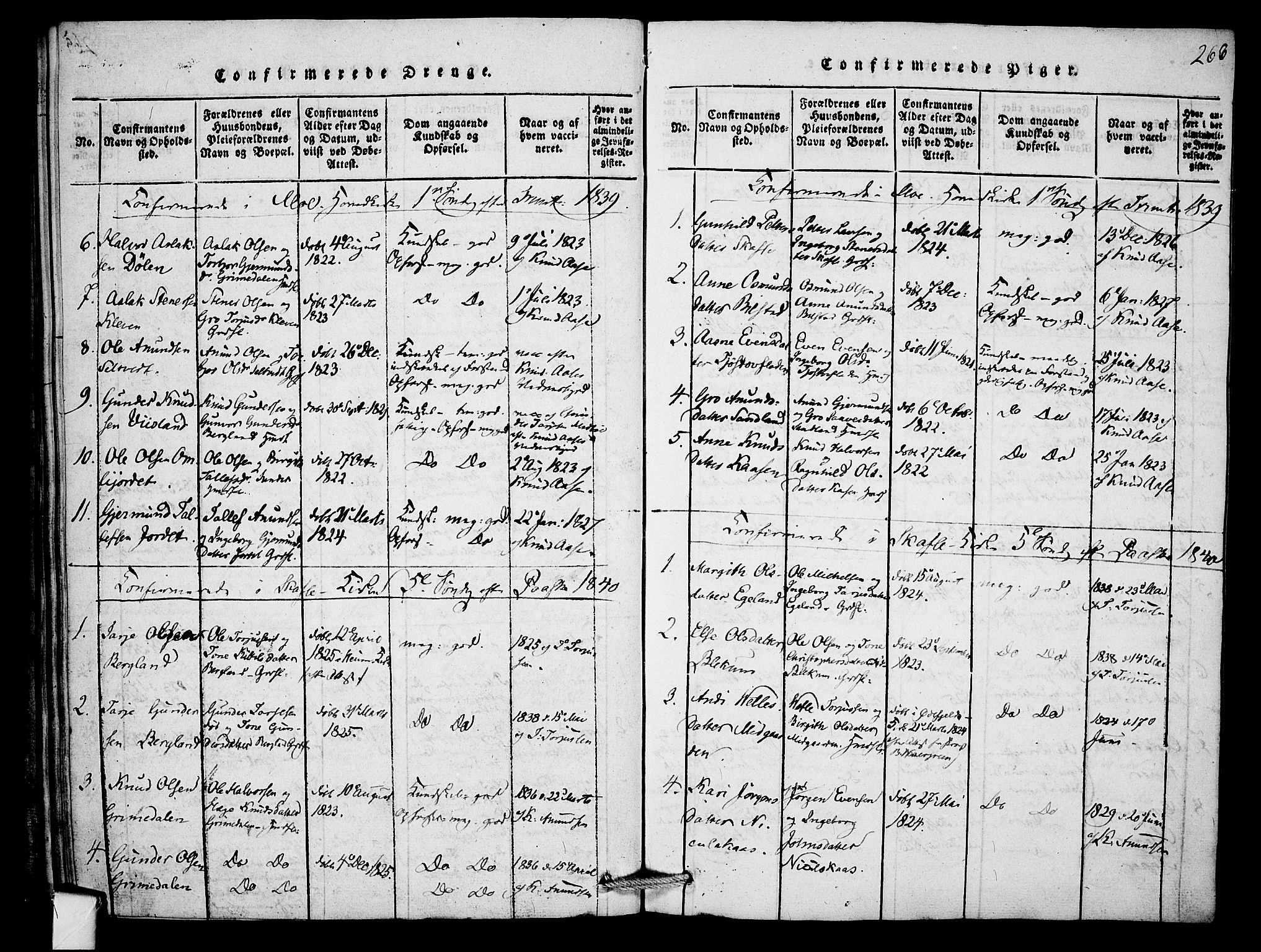 Mo kirkebøker, SAKO/A-286/F/Fb/L0001: Parish register (official) no. II 1, 1814-1844, p. 266
