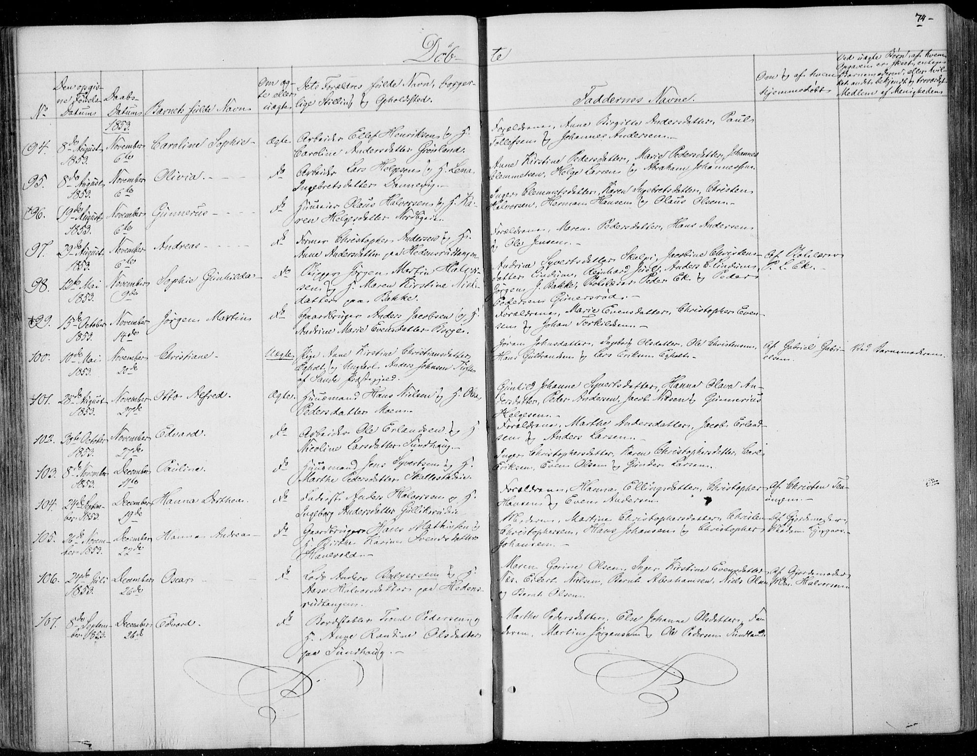 Skoger kirkebøker, SAKO/A-59/F/Fa/L0003: Parish register (official) no. I 3, 1842-1861, p. 74