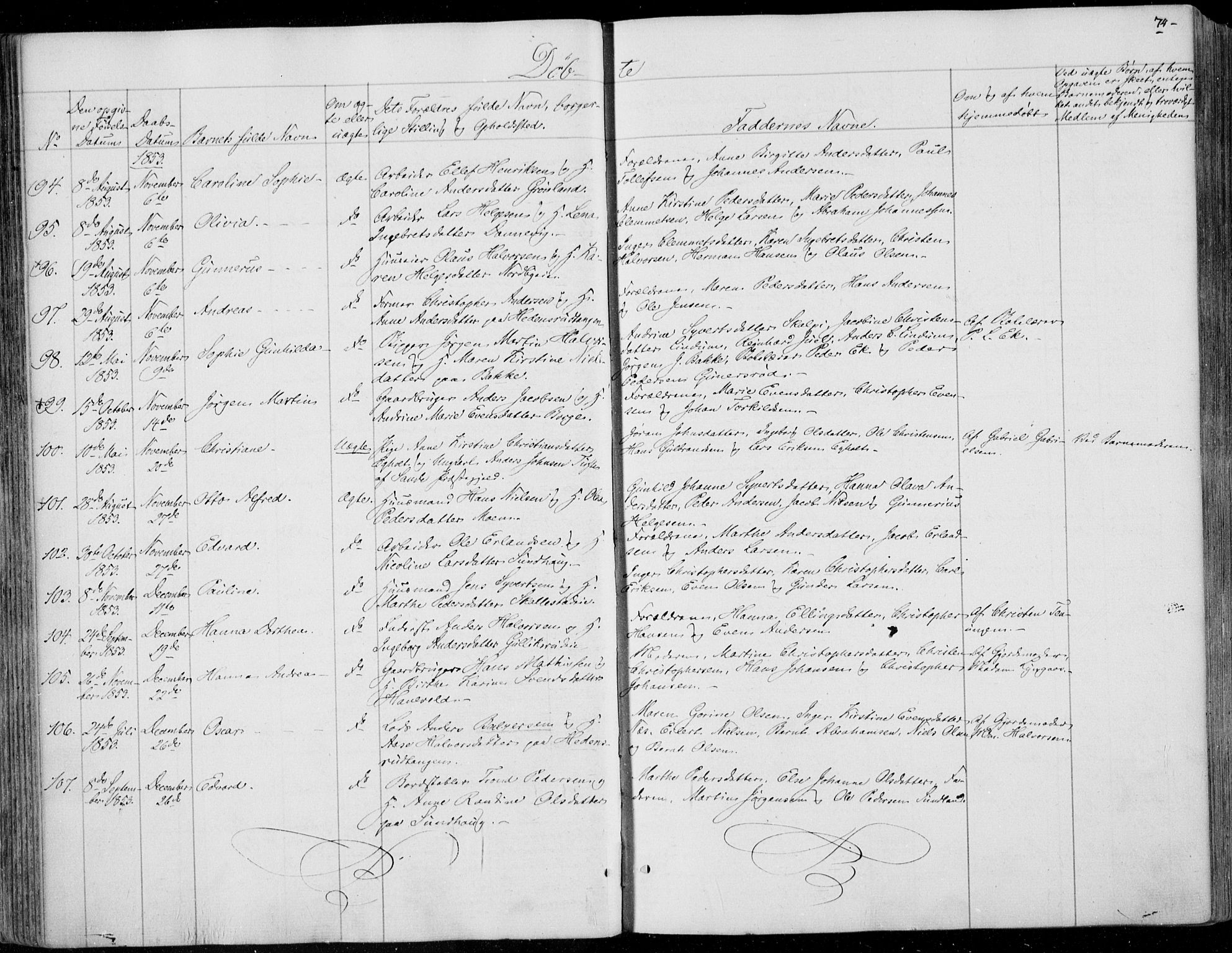 Skoger kirkebøker, AV/SAKO-A-59/F/Fa/L0003: Parish register (official) no. I 3, 1842-1861, p. 74