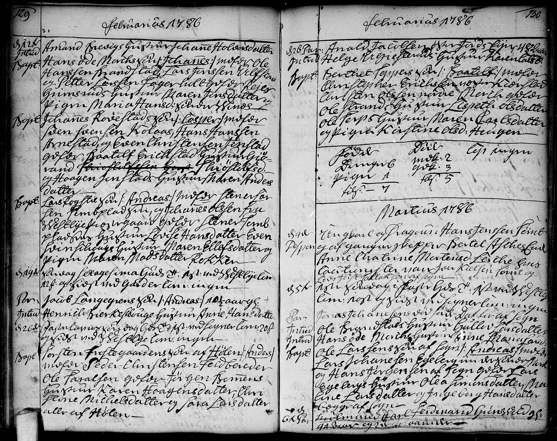 Vestby prestekontor Kirkebøker, AV/SAO-A-10893/F/Fa/L0003: Parish register (official) no. I 3, 1779-1796, p. 129-130