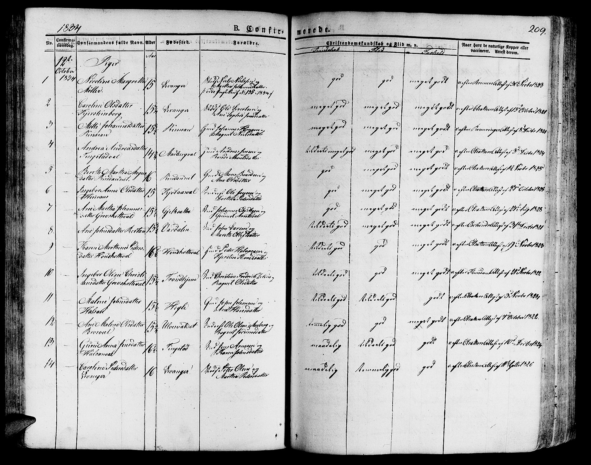 Ministerialprotokoller, klokkerbøker og fødselsregistre - Nord-Trøndelag, SAT/A-1458/717/L0152: Parish register (official) no. 717A05 /1, 1825-1836, p. 209