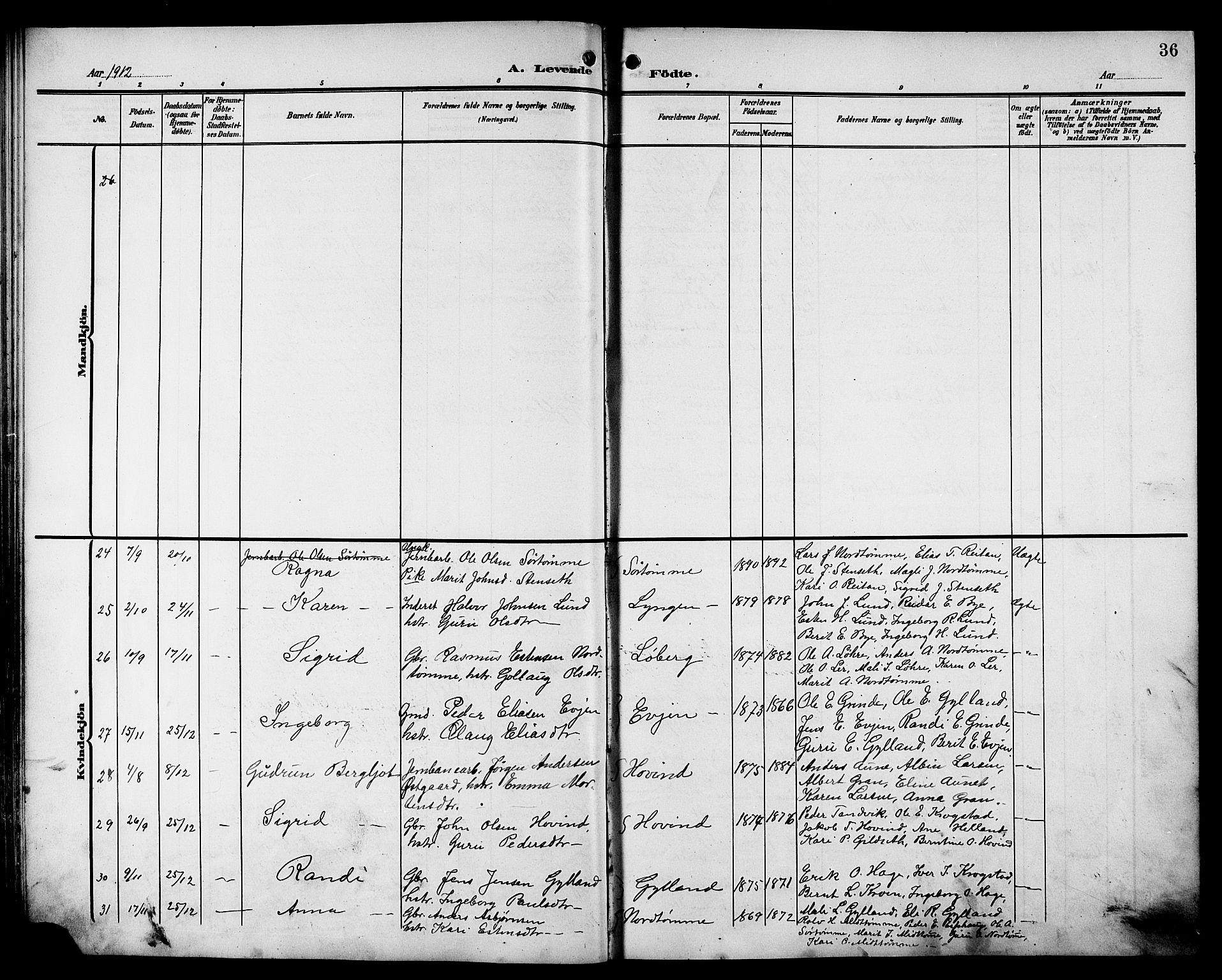 Ministerialprotokoller, klokkerbøker og fødselsregistre - Sør-Trøndelag, SAT/A-1456/692/L1112: Parish register (copy) no. 692C07, 1904-1918, p. 36