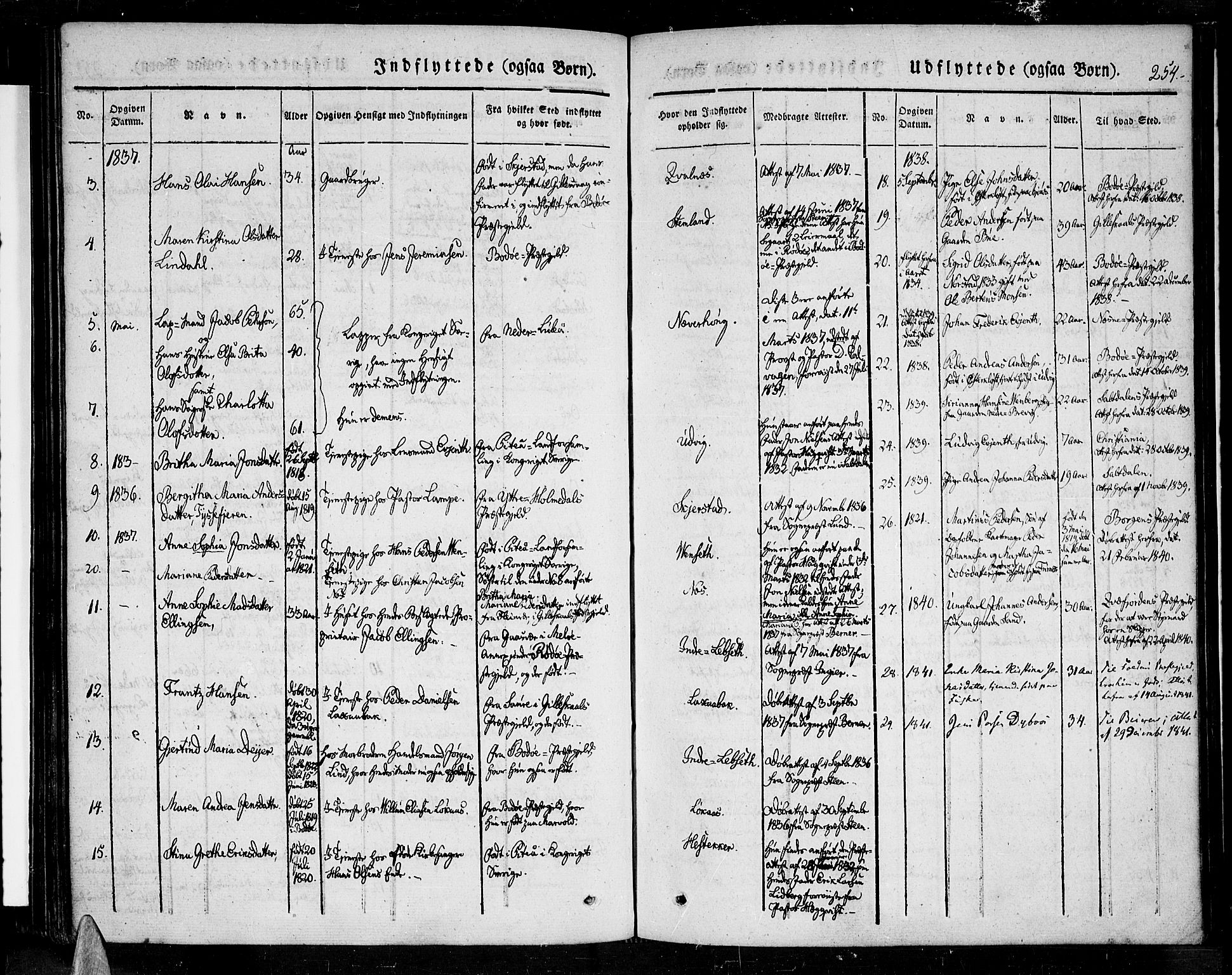 Ministerialprotokoller, klokkerbøker og fødselsregistre - Nordland, SAT/A-1459/852/L0737: Parish register (official) no. 852A07, 1833-1849, p. 254