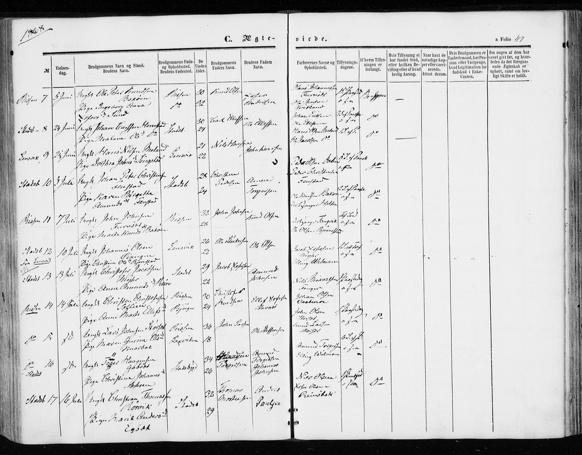 Ministerialprotokoller, klokkerbøker og fødselsregistre - Sør-Trøndelag, SAT/A-1456/646/L0612: Parish register (official) no. 646A10, 1858-1869, p. 47