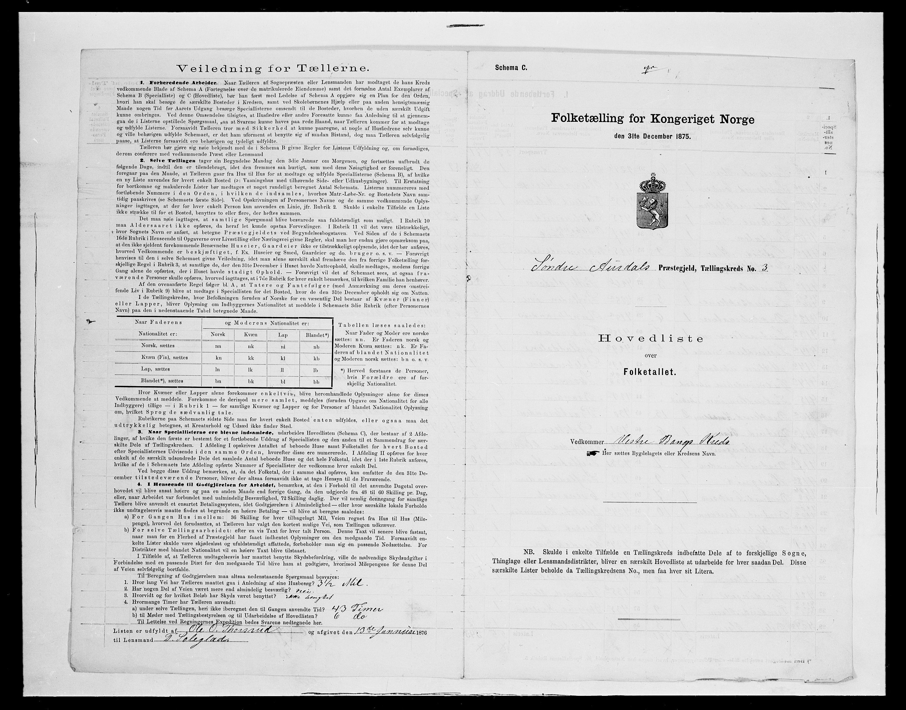 SAH, 1875 census for 0540P Sør-Aurdal, 1875, p. 34