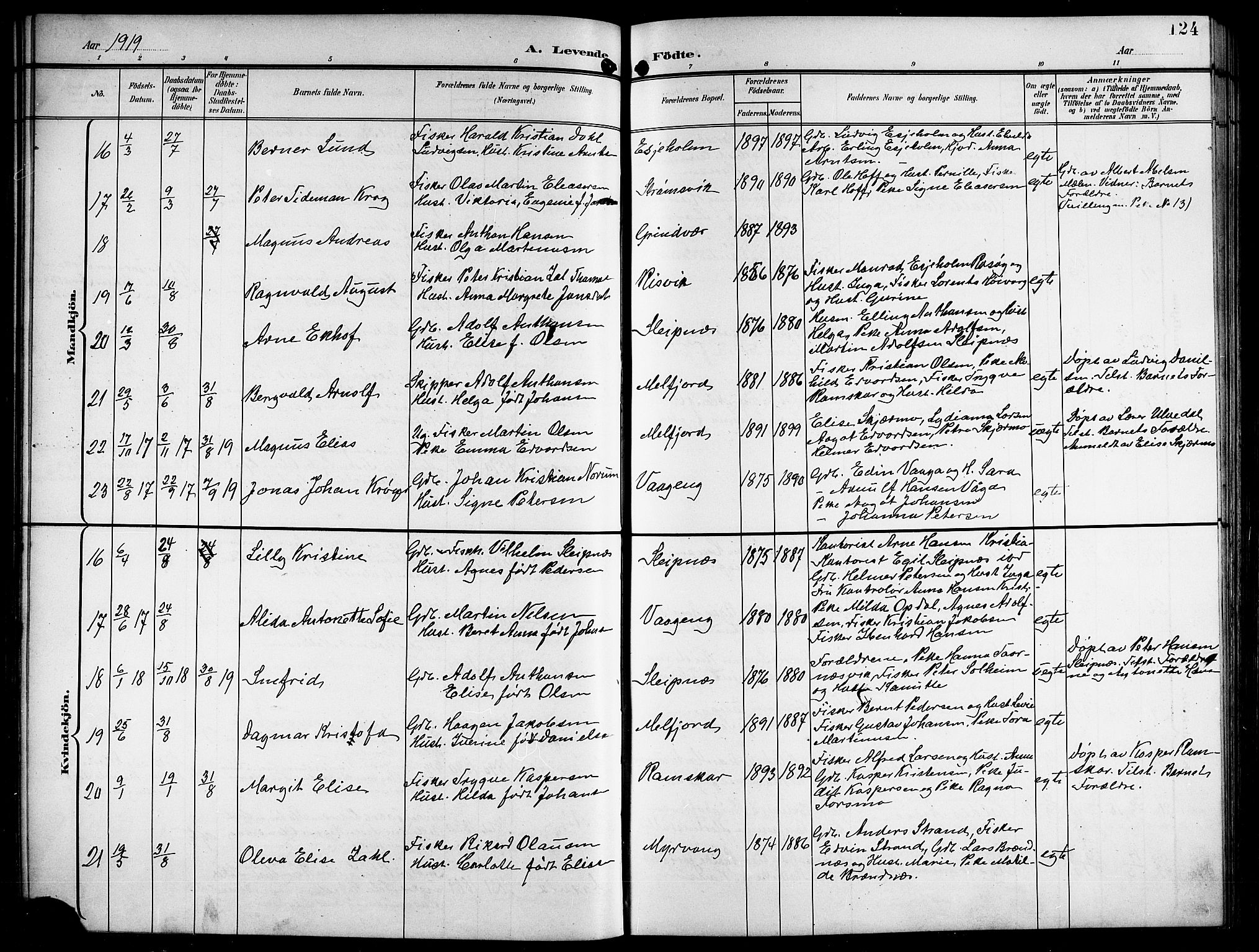 Ministerialprotokoller, klokkerbøker og fødselsregistre - Nordland, AV/SAT-A-1459/841/L0621: Parish register (copy) no. 841C05, 1897-1923, p. 124