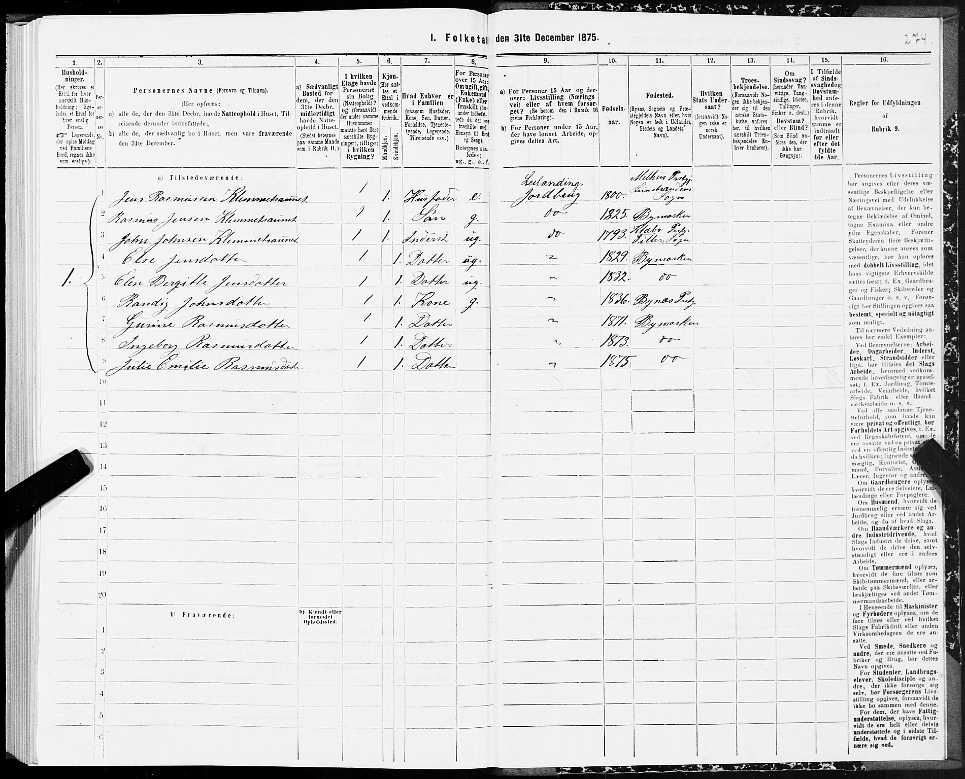 SAT, 1875 census for 1601 Trondheim, 1875, p. 8274