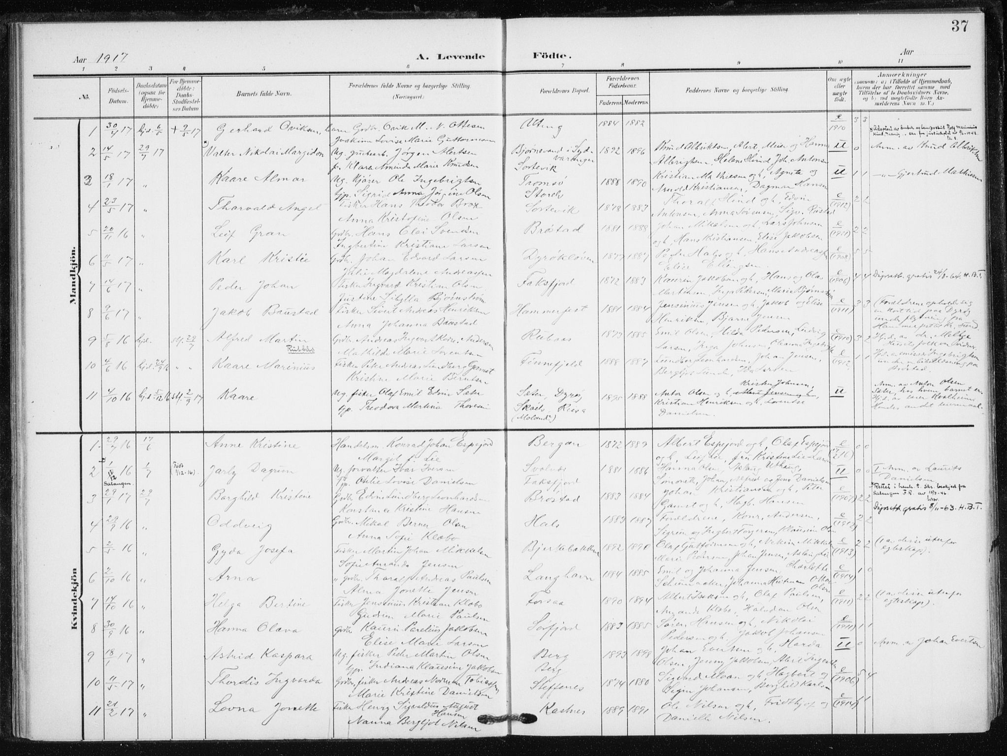 Tranøy sokneprestkontor, SATØ/S-1313/I/Ia/Iaa/L0013kirke: Parish register (official) no. 13, 1905-1922, p. 37