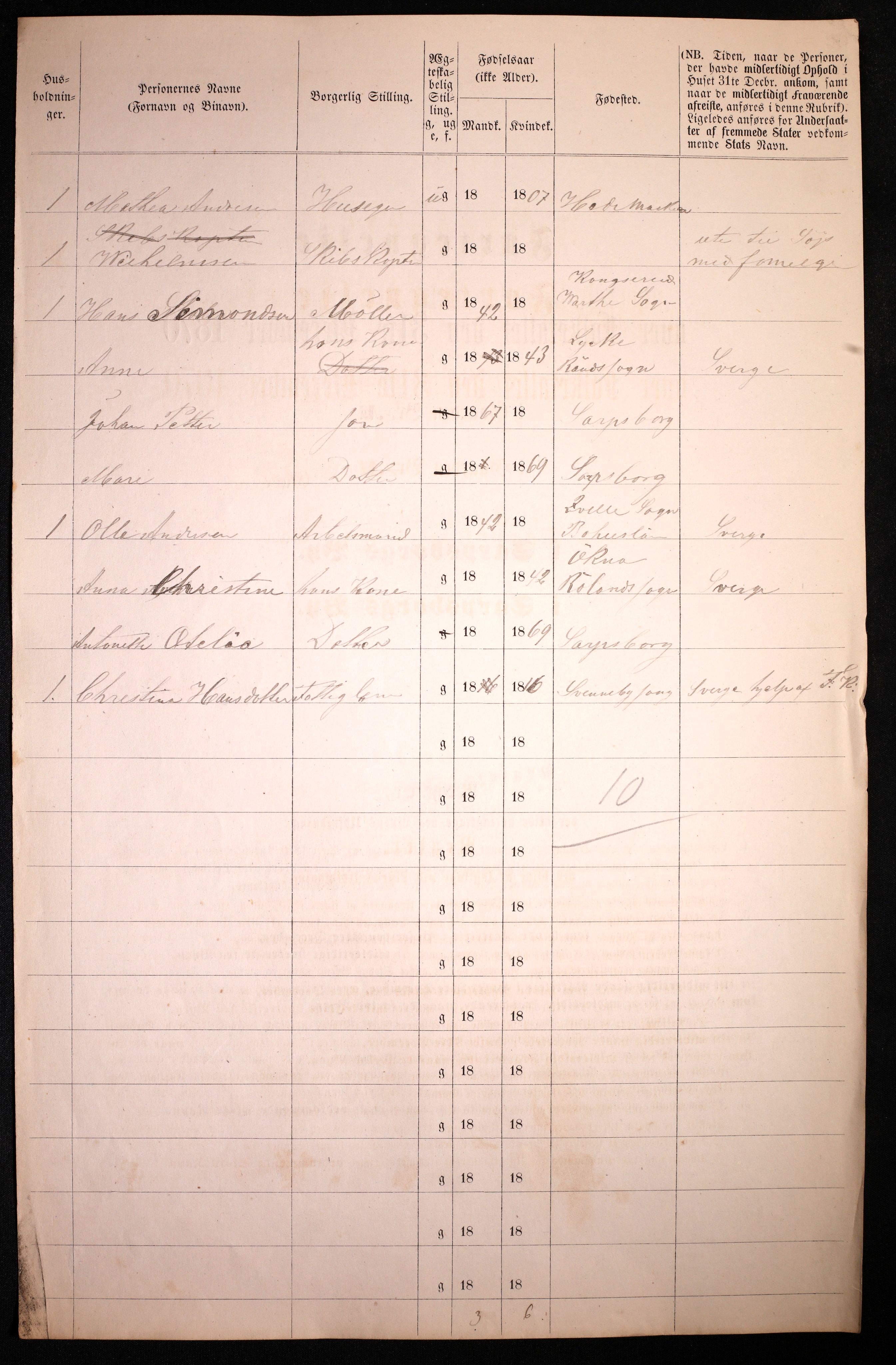 RA, 1870 census for 0102 Sarpsborg, 1870, p. 44