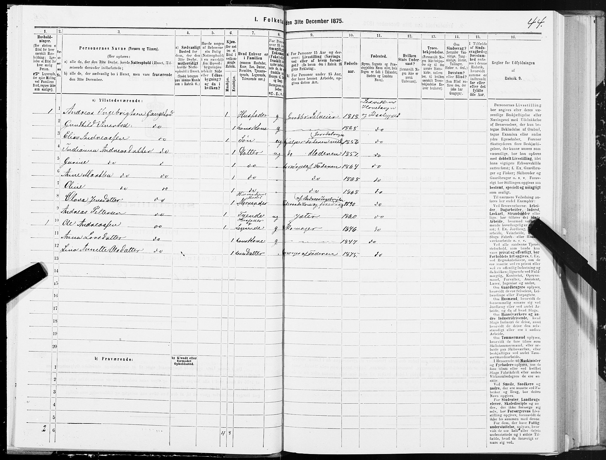 SAT, 1875 census for 1718P Leksvik, 1875, p. 1044