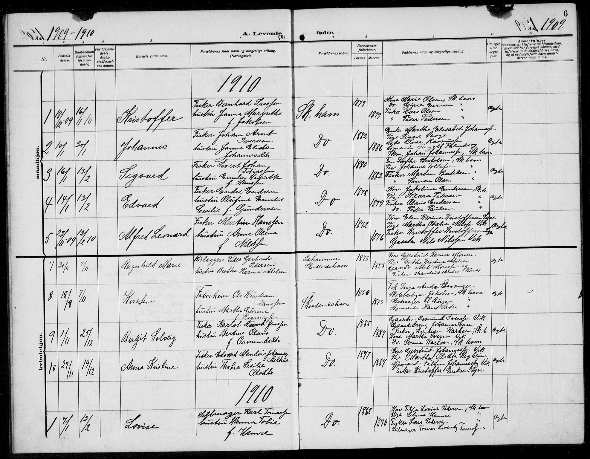 Skudenes sokneprestkontor, SAST/A -101849/H/Ha/Hab/L0010: Parish register (copy) no. B 10, 1908-1936, p. 6