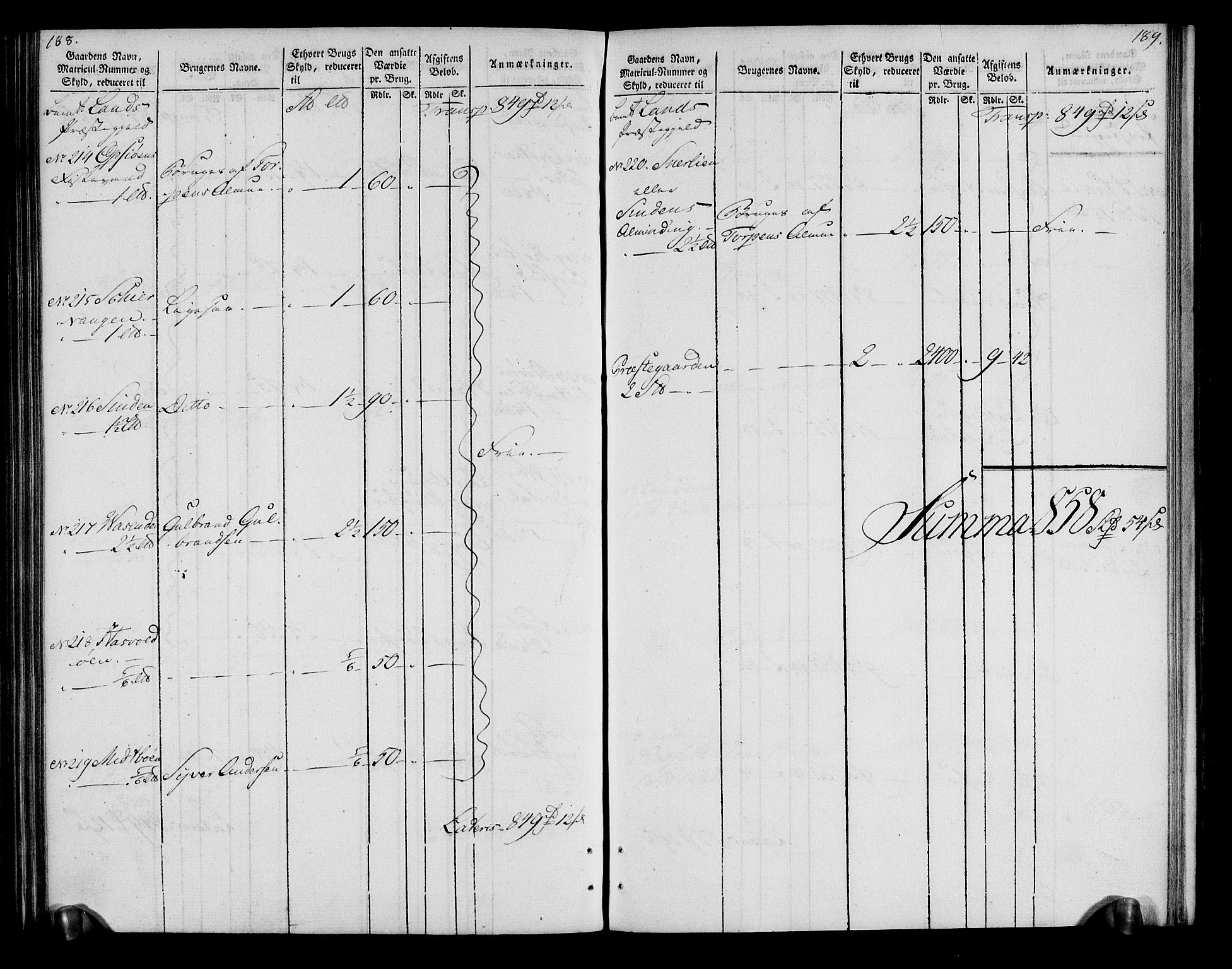 Rentekammeret inntil 1814, Realistisk ordnet avdeling, AV/RA-EA-4070/N/Ne/Nea/L0043: Valdres fogderi. Oppebørselsregister, 1803-1804, p. 98