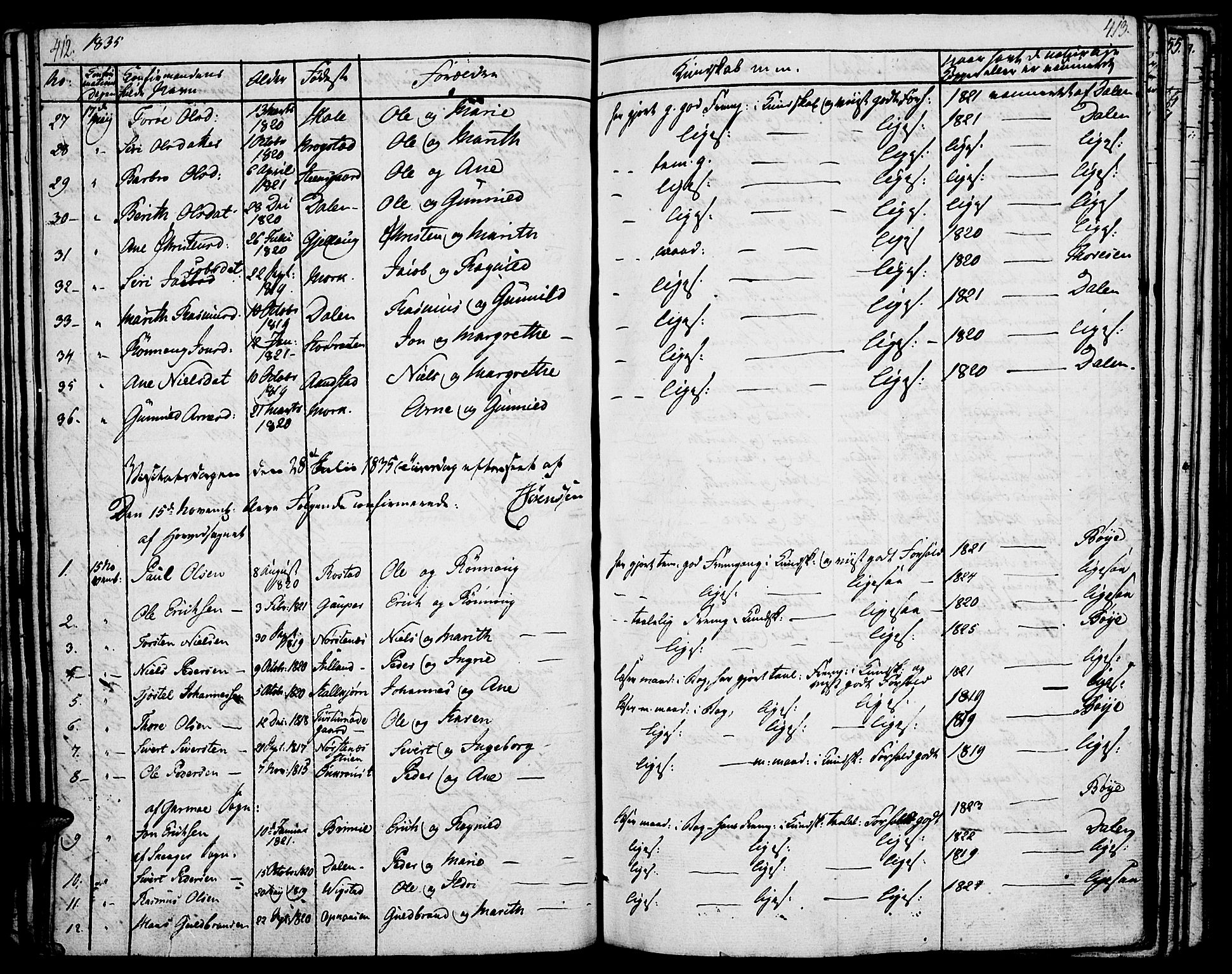 Lom prestekontor, AV/SAH-PREST-070/K/L0005: Parish register (official) no. 5, 1825-1837, p. 412-413