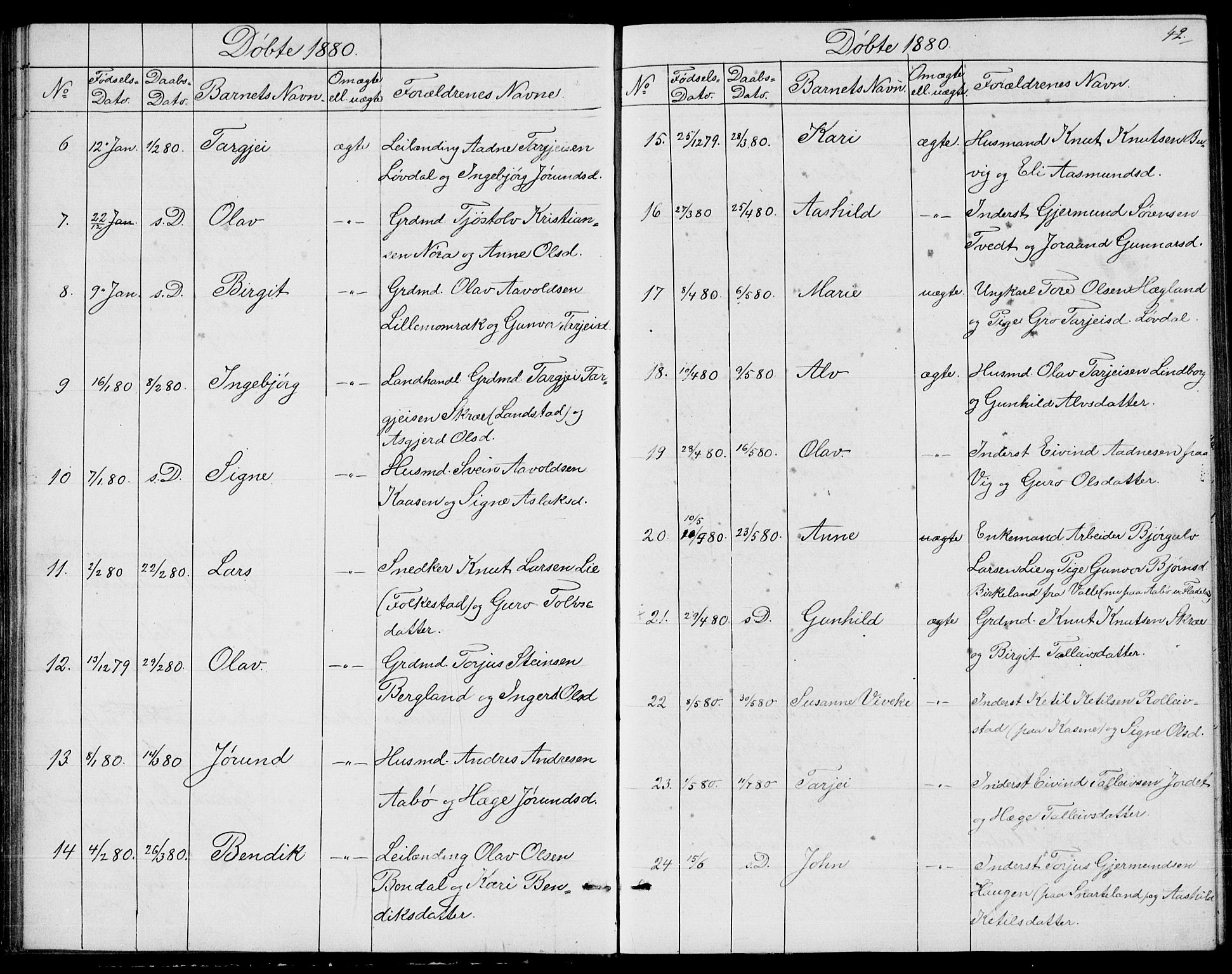 Fyresdal kirkebøker, SAKO/A-263/G/Ga/L0004: Parish register (copy) no. I 4, 1864-1892, p. 42