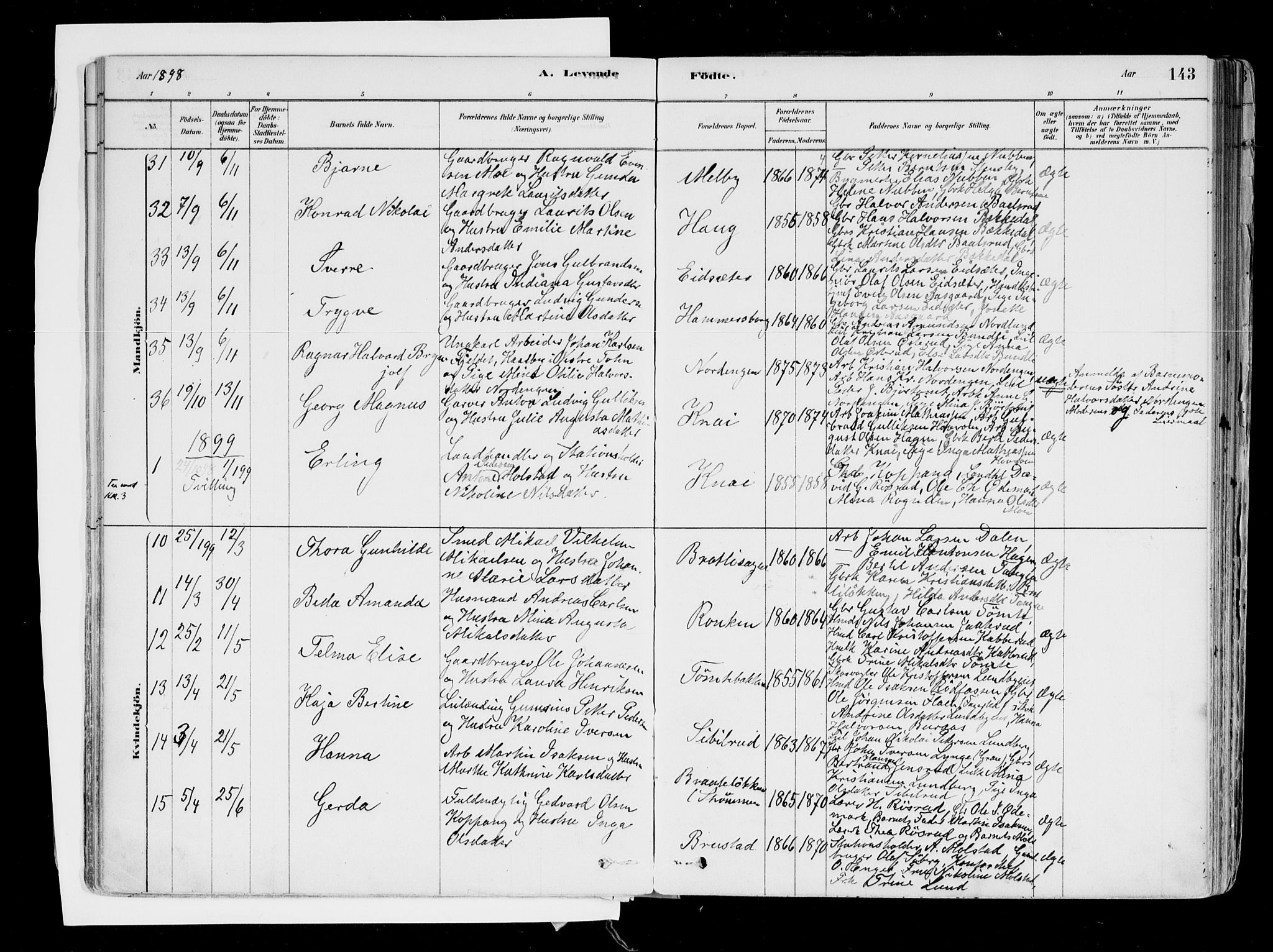 Hurdal prestekontor Kirkebøker, SAO/A-10889/F/Fa/L0007: Parish register (official) no. I 7, 1878-1906, p. 143