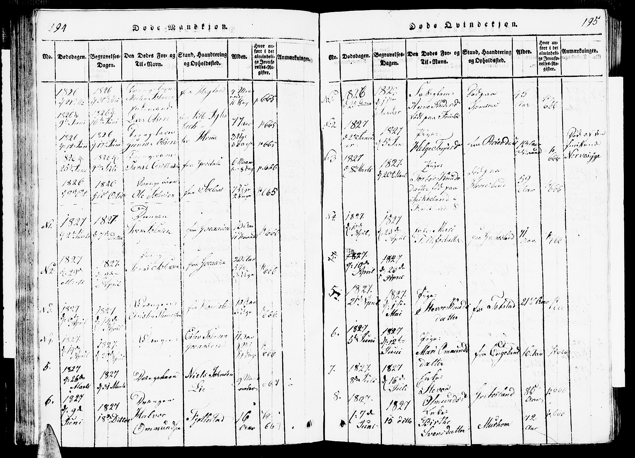 Vennesla sokneprestkontor, AV/SAK-1111-0045/Fb/Fbc/L0001: Parish register (copy) no. B 1, 1820-1834, p. 194-195