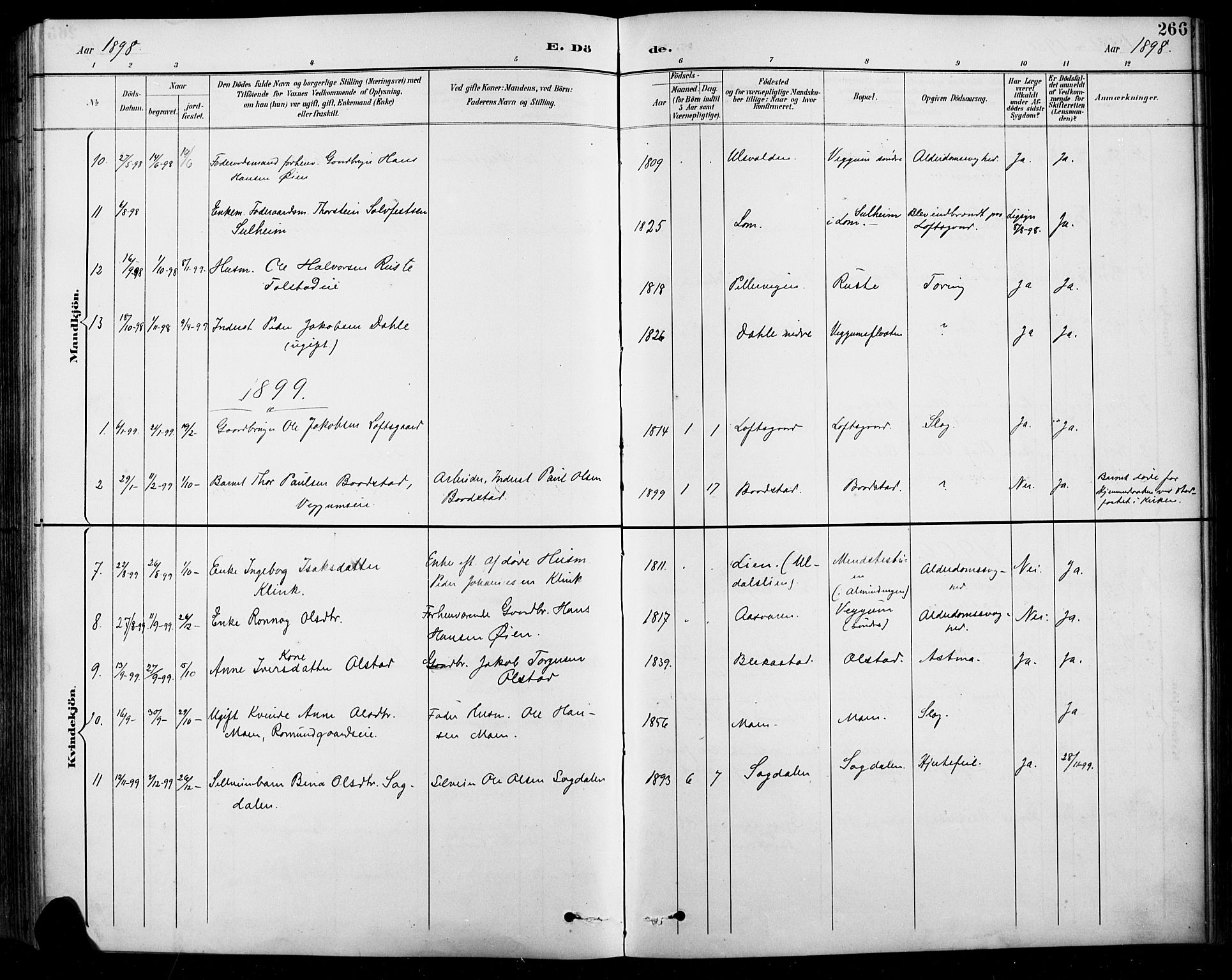 Sel prestekontor, SAH/PREST-074/H/Ha/Hab/L0001: Parish register (copy) no. 1, 1894-1923, p. 266