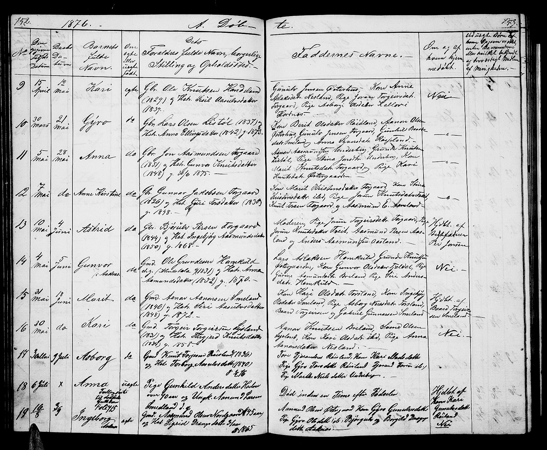 Åseral sokneprestkontor, SAK/1111-0051/F/Fb/L0001: Parish register (copy) no. B 1, 1856-1877, p. 152-153