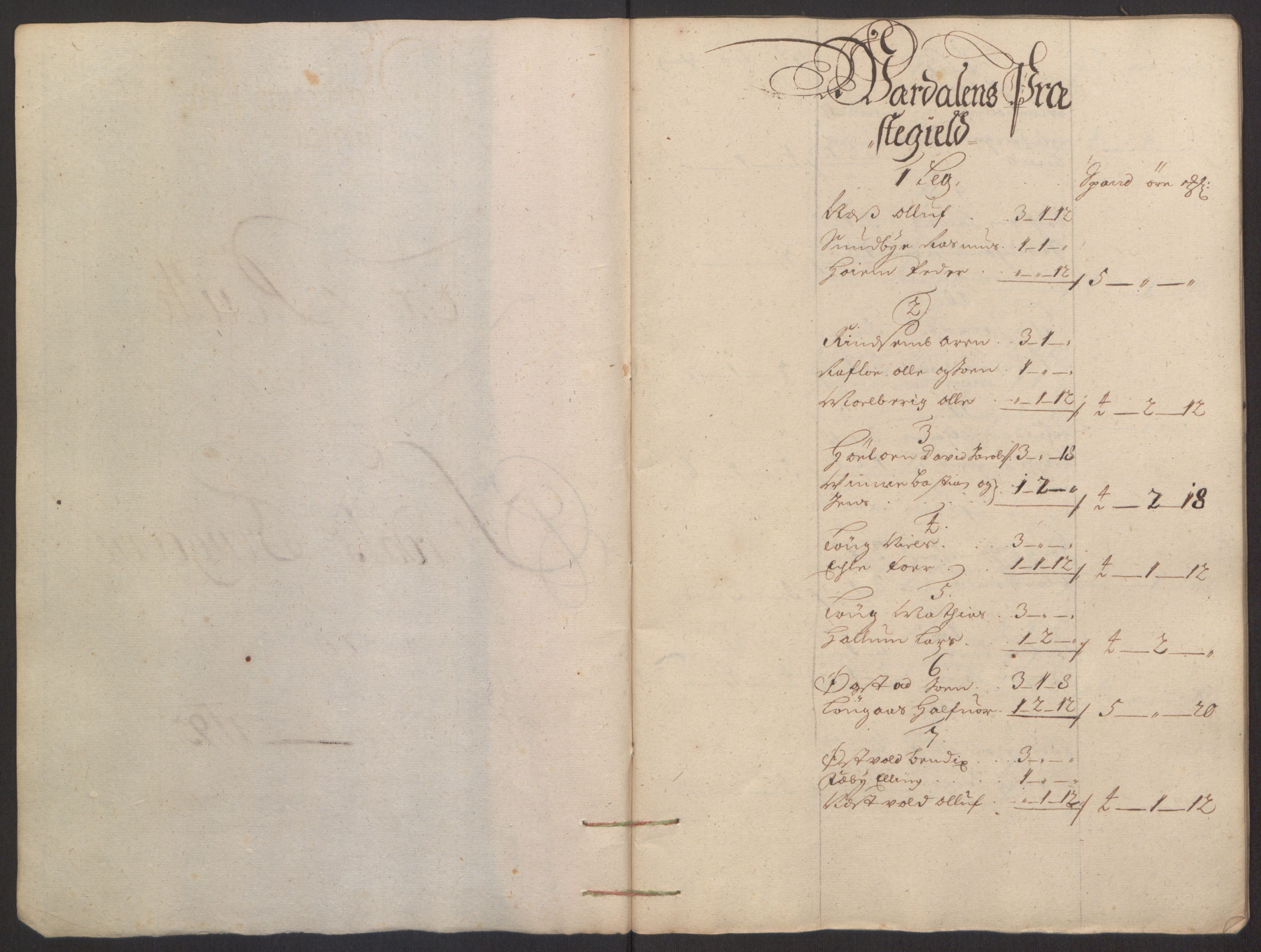 Rentekammeret inntil 1814, Reviderte regnskaper, Fogderegnskap, RA/EA-4092/R62/L4187: Fogderegnskap Stjørdal og Verdal, 1695, p. 68