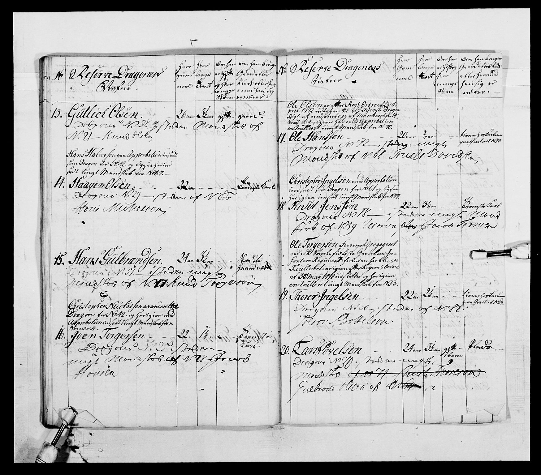 Generalitets- og kommissariatskollegiet, Det kongelige norske kommissariatskollegium, AV/RA-EA-5420/E/Eh/L0003: 1. Sønnafjelske dragonregiment, 1767-1812, p. 502