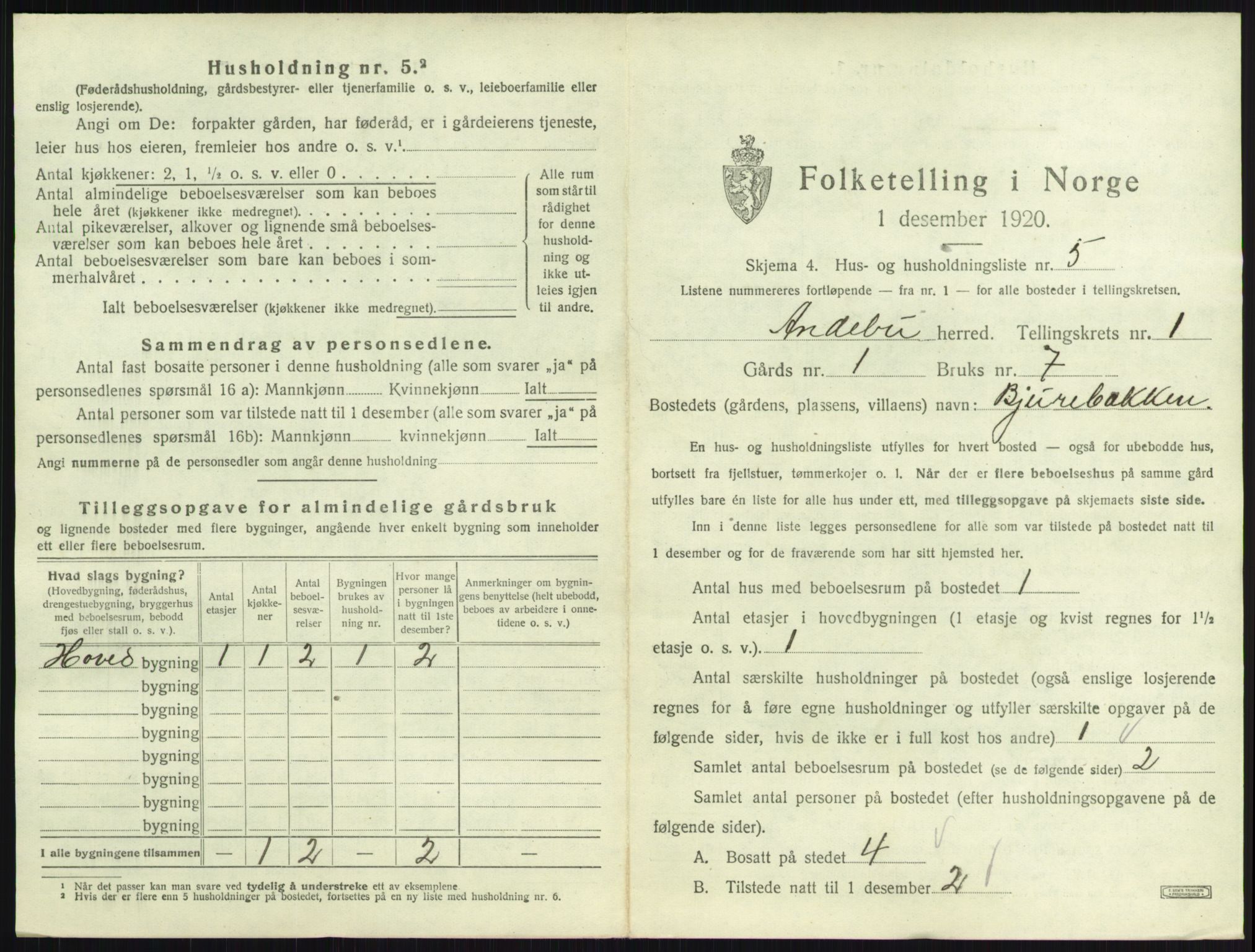 SAKO, 1920 census for Andebu, 1920, p. 85