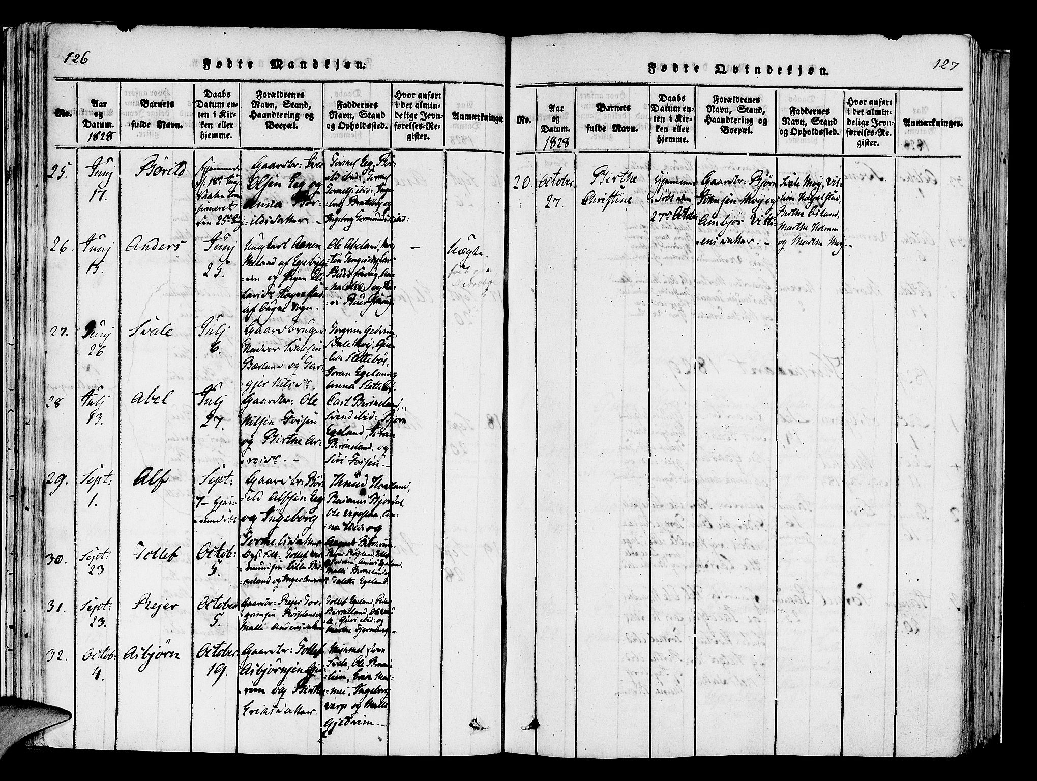 Helleland sokneprestkontor, AV/SAST-A-101810: Parish register (official) no. A 5, 1815-1834, p. 126-127