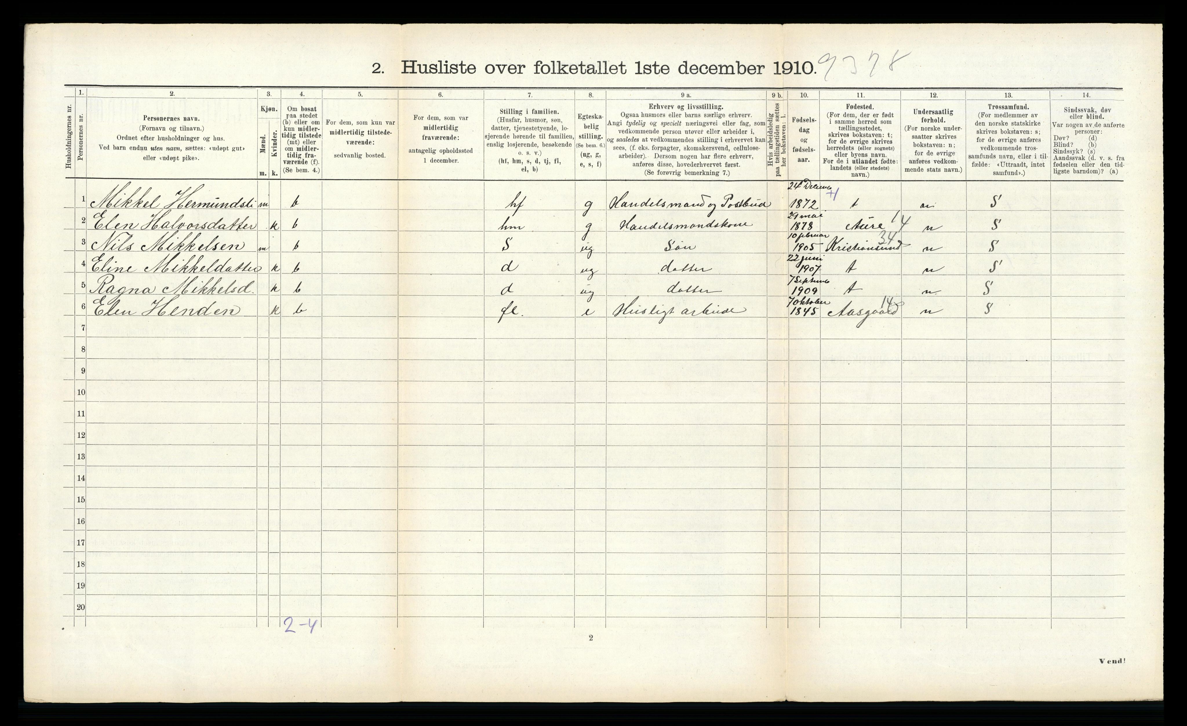 RA, 1910 census for Rindal, 1910, p. 474