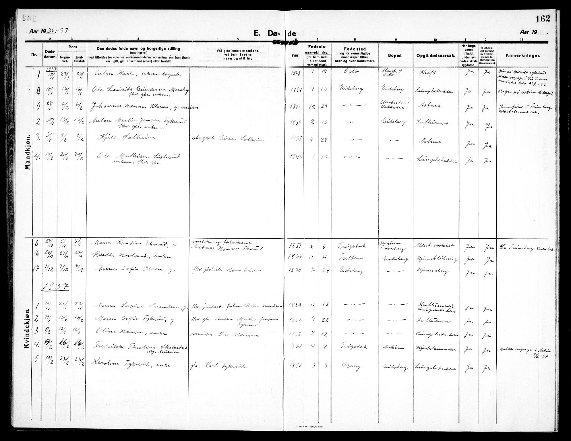 Eidsberg prestekontor Kirkebøker, AV/SAO-A-10905/G/Ga/L0003: Parish register (copy) no. I 3, 1913-1937, p. 162