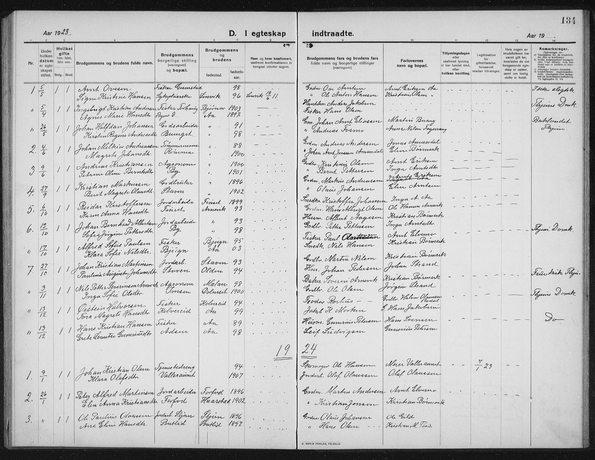 Ministerialprotokoller, klokkerbøker og fødselsregistre - Sør-Trøndelag, SAT/A-1456/655/L0689: Parish register (copy) no. 655C05, 1922-1936, p. 134