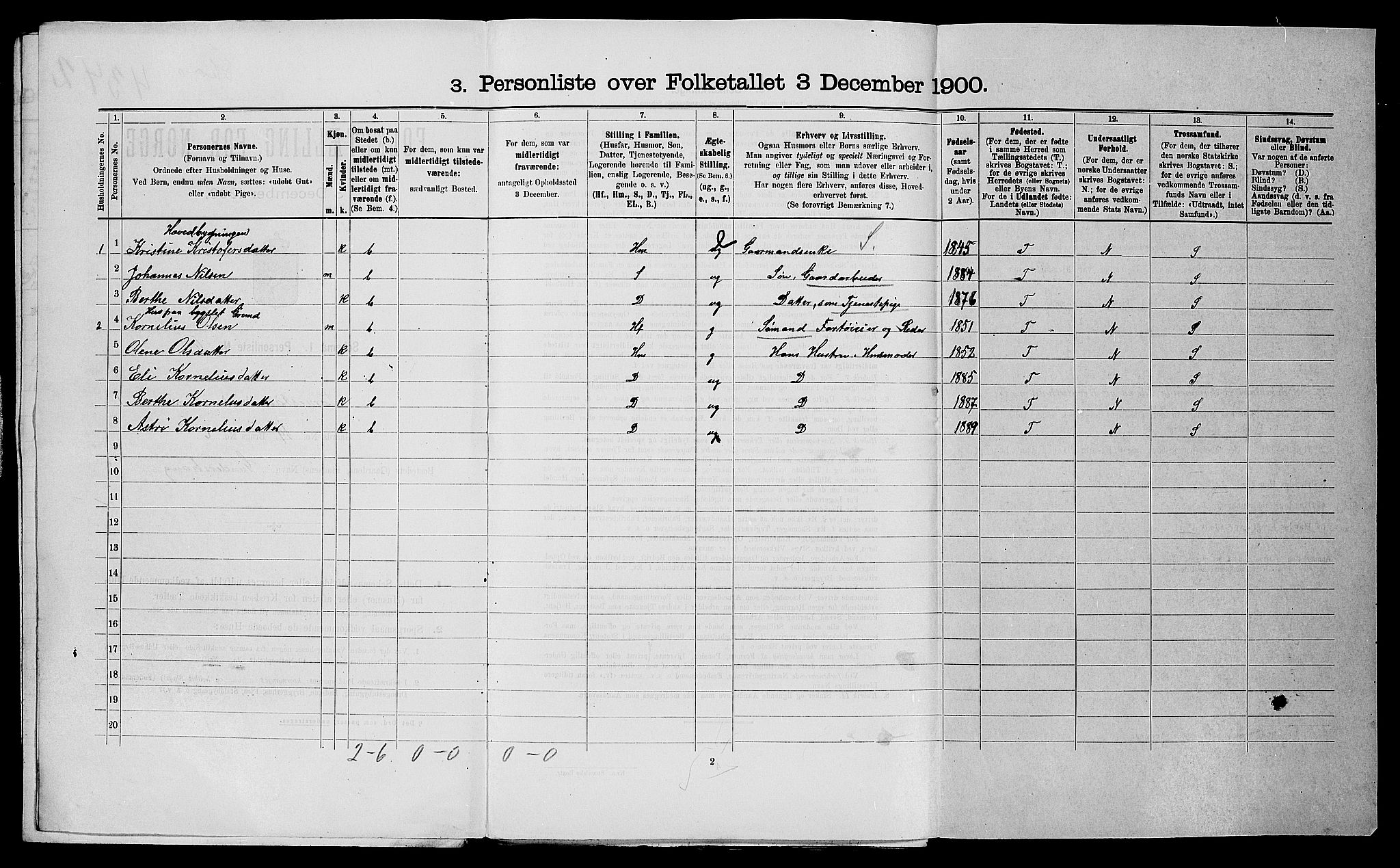 SAST, 1900 census for Torvastad, 1900, p. 30