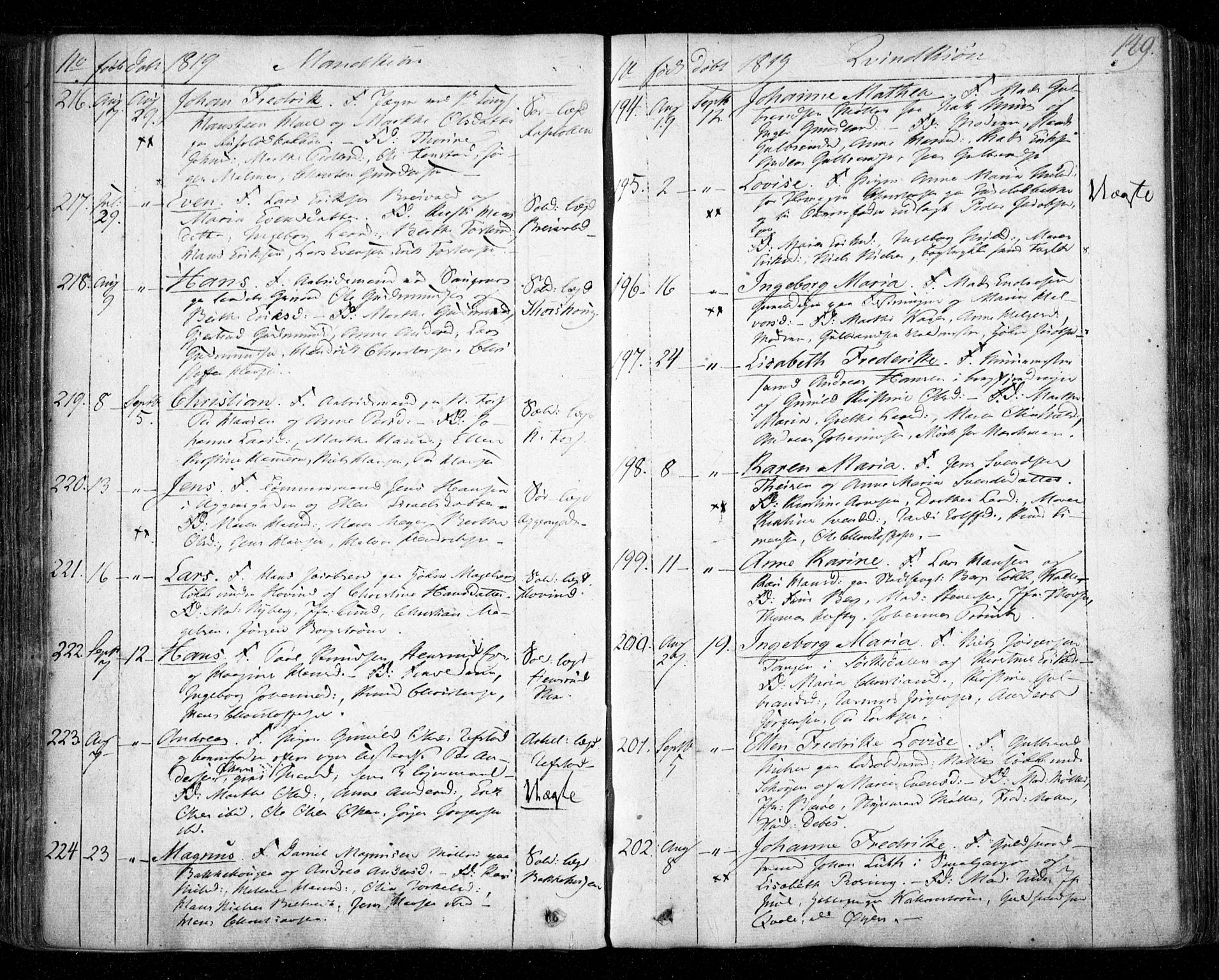 Aker prestekontor kirkebøker, SAO/A-10861/F/L0011: Parish register (official) no. 11, 1810-1819, p. 149