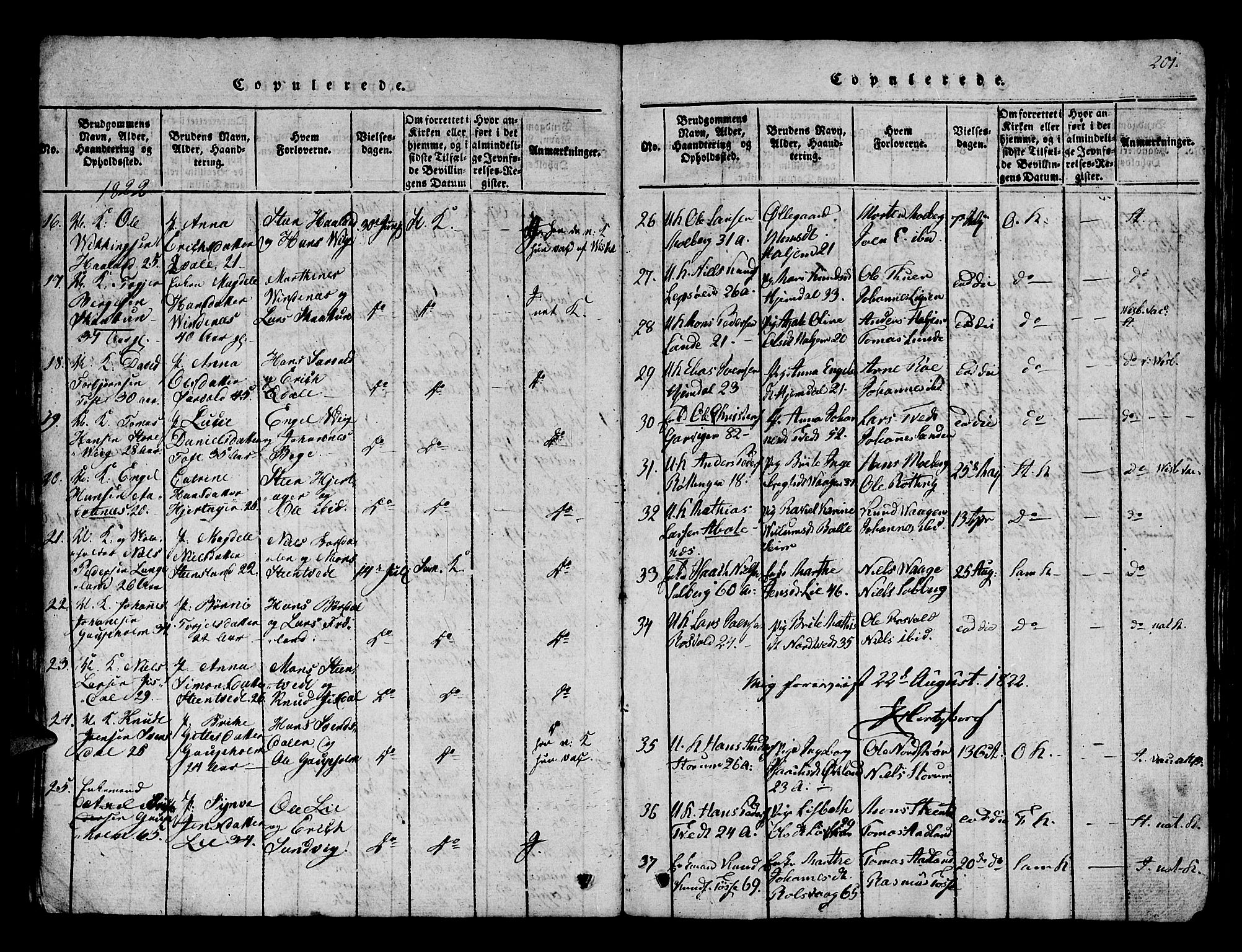 Os sokneprestembete, AV/SAB-A-99929: Parish register (official) no. A 12, 1816-1825, p. 201