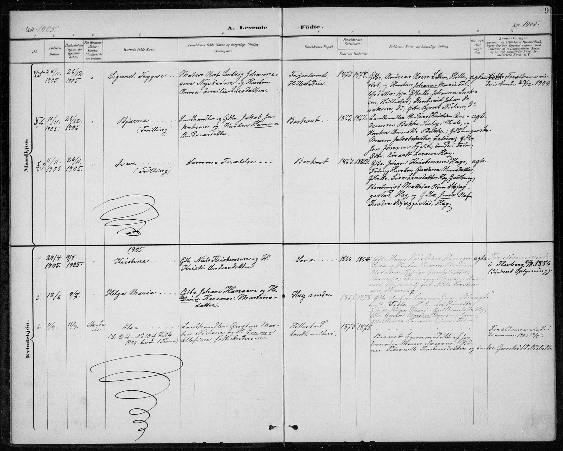 Botne kirkebøker, AV/SAKO-A-340/F/Fb/L0002: Parish register (official) no. II 2, 1902-1915, p. 9